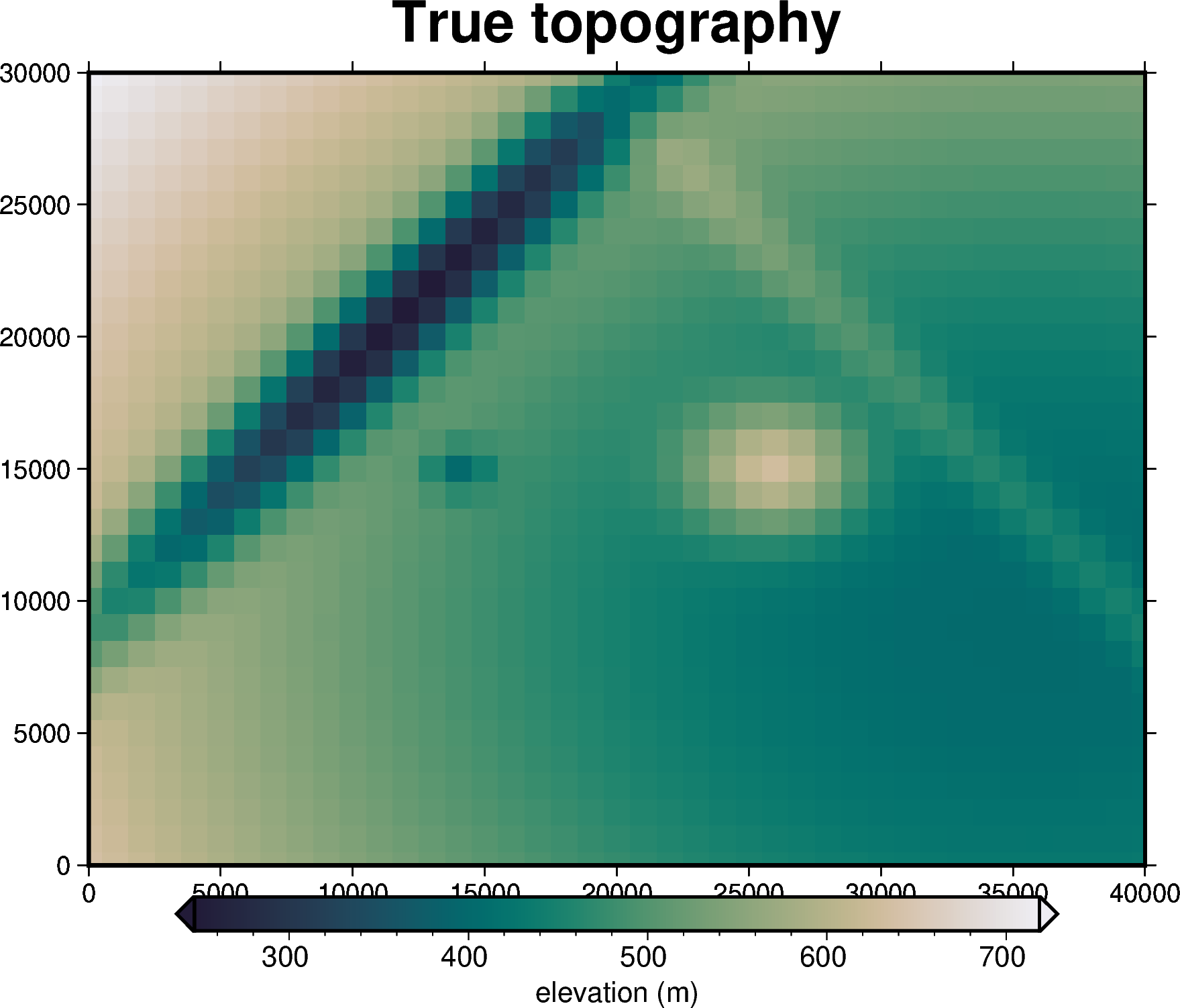 ../_images/how_to_variable_density_contrast_5_0.png
