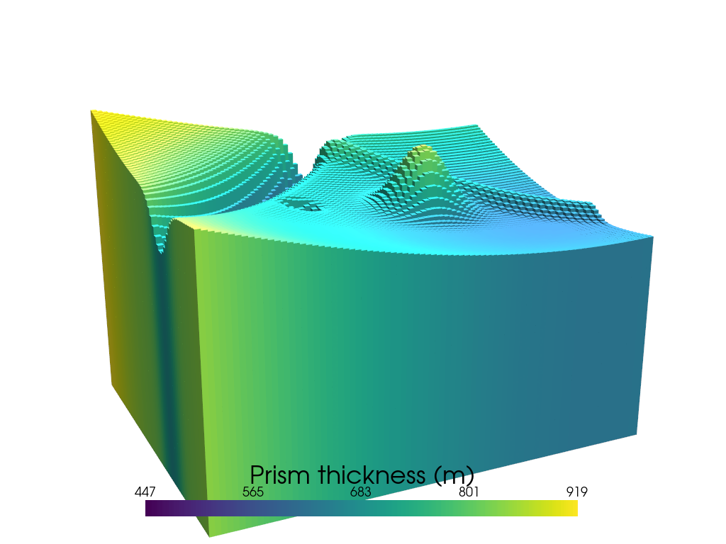 ../_images/tutorial_01_discretization_12_1.png