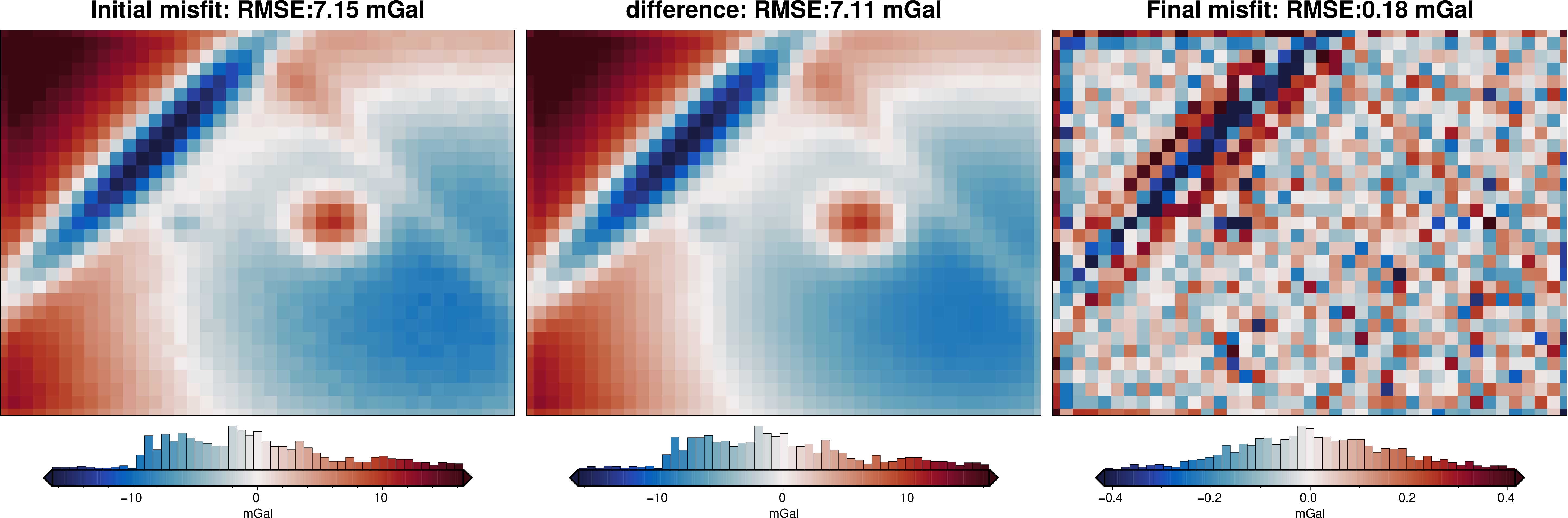 ../_images/tutorial_02_simple_inversion_18_1.png