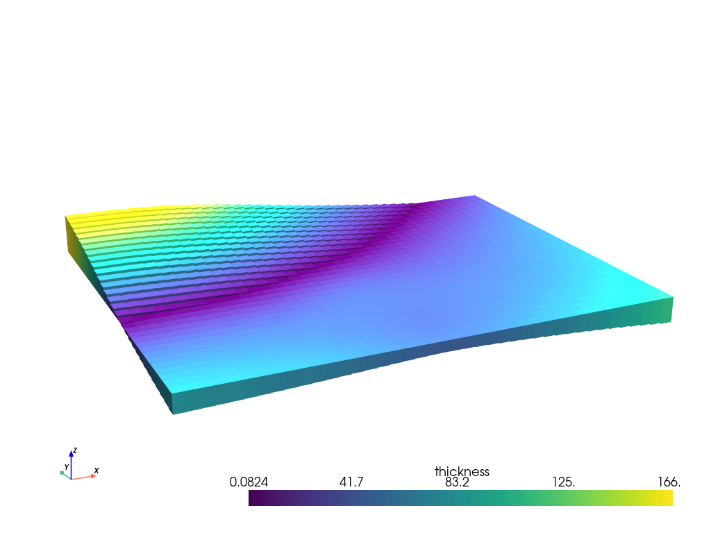 ../_images/tutorial_03_including_starting_model_8_1.png
