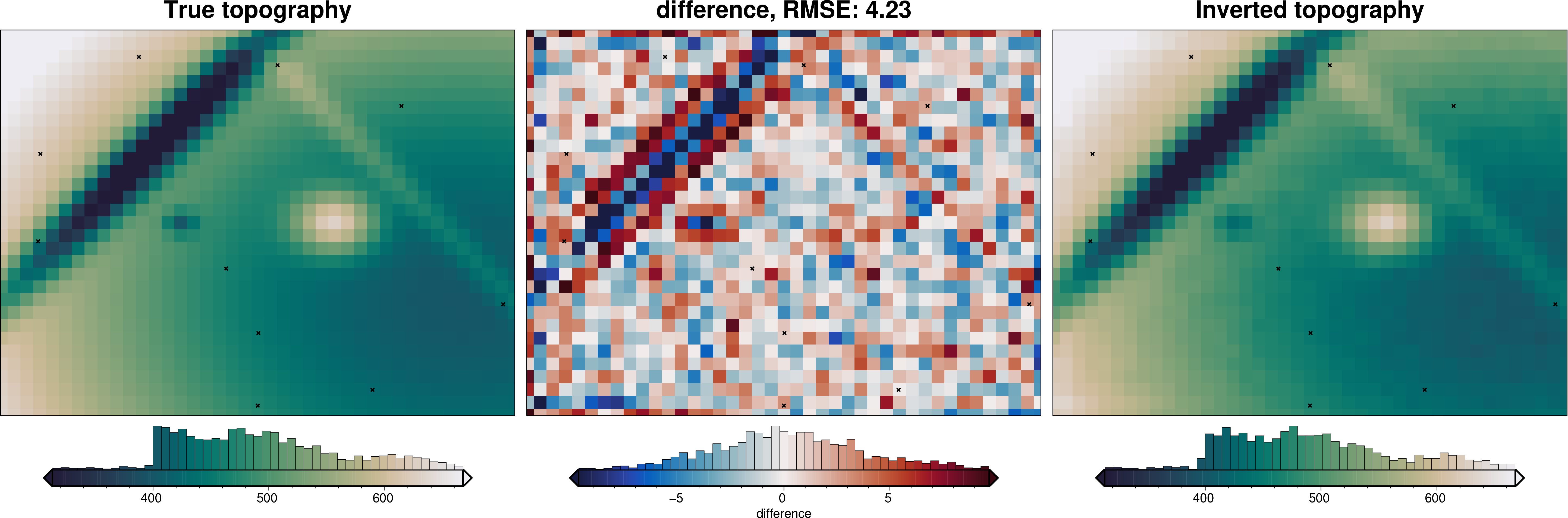 ../_images/tutorial_05_density_optimization_14_2.png
