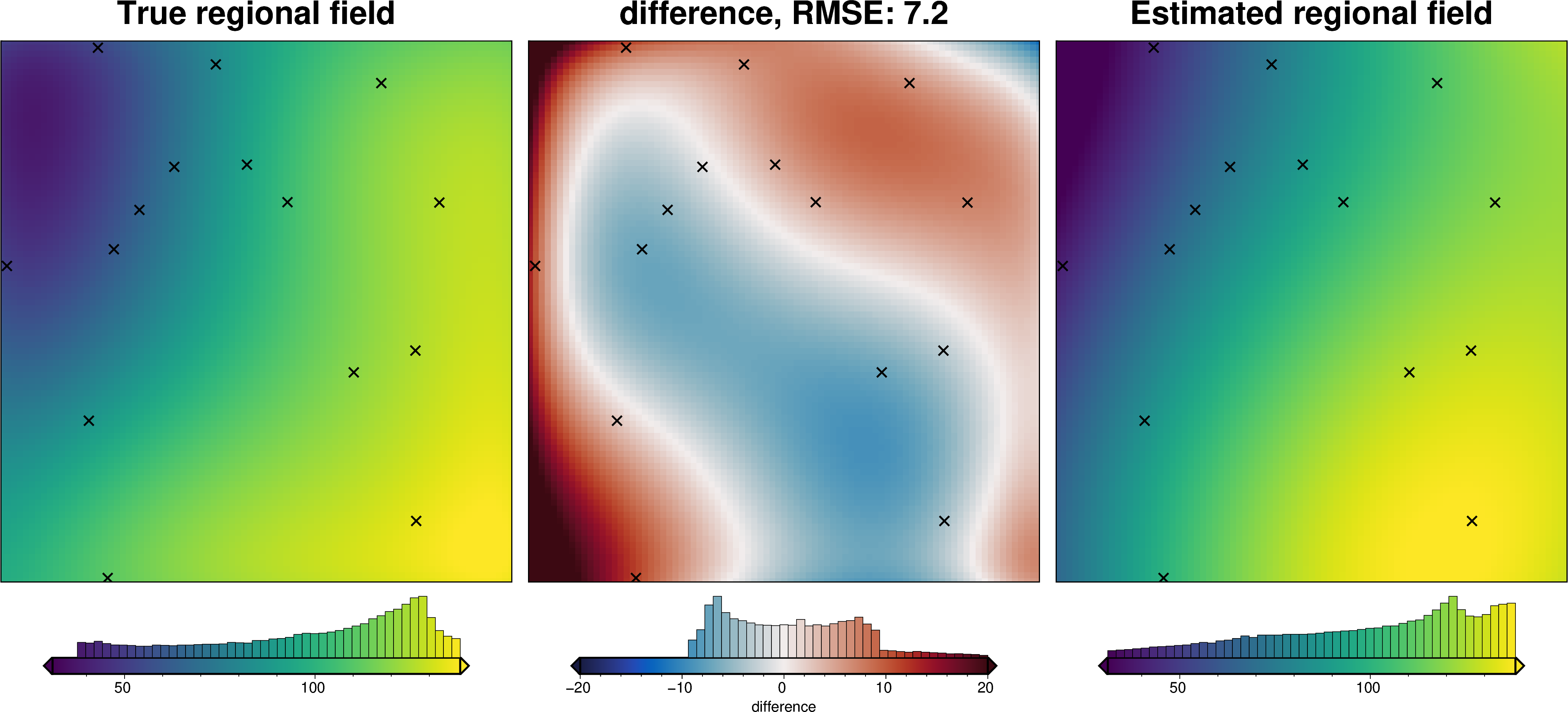../_images/tutorial_07_estimating_regional_field_36_0.png