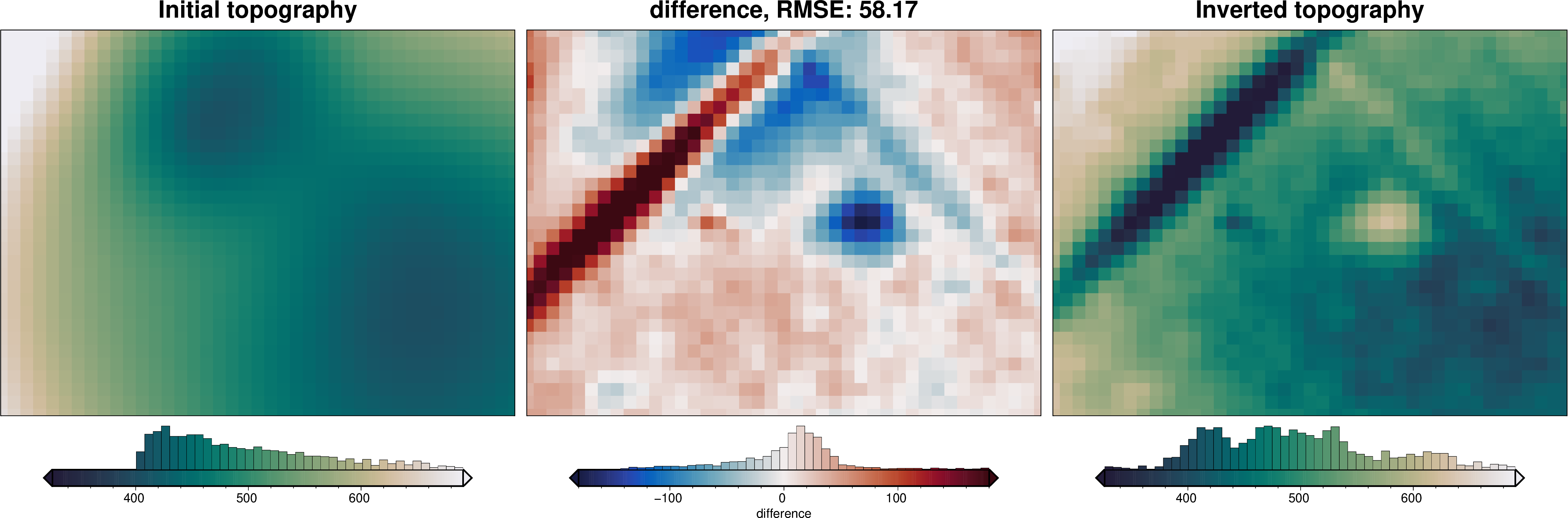 ../_images/tutorial_09_uncertainty_analysis_15_0.png