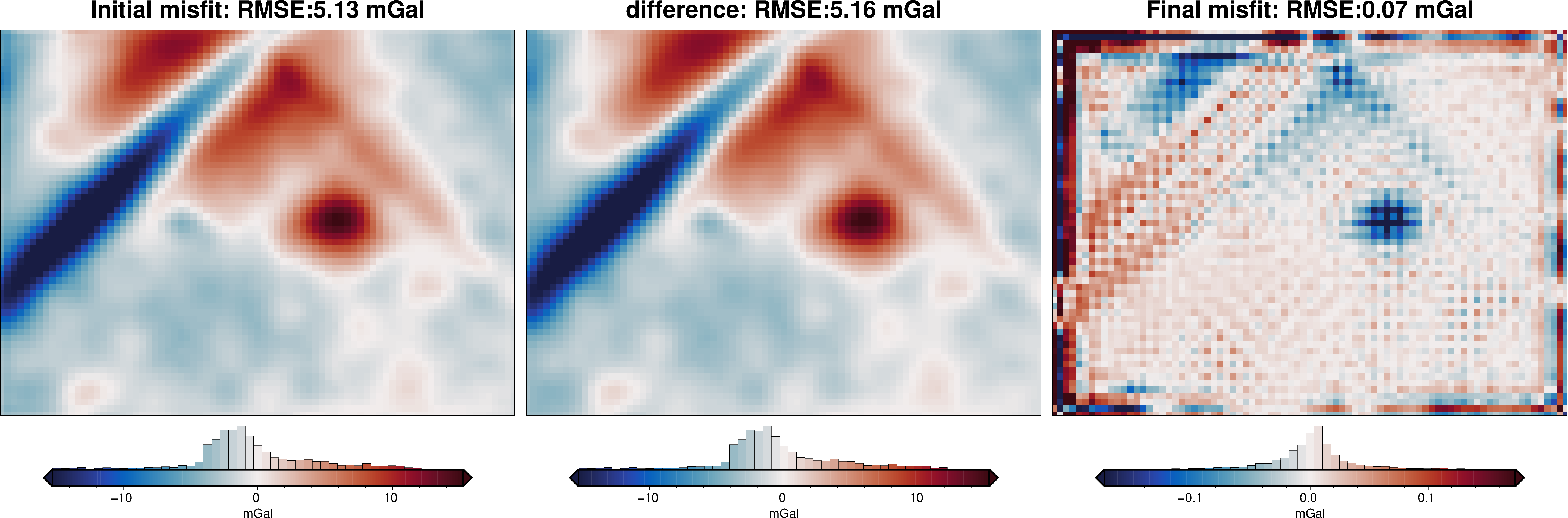 ../_images/tutorial_09_uncertainty_analysis_15_1.png