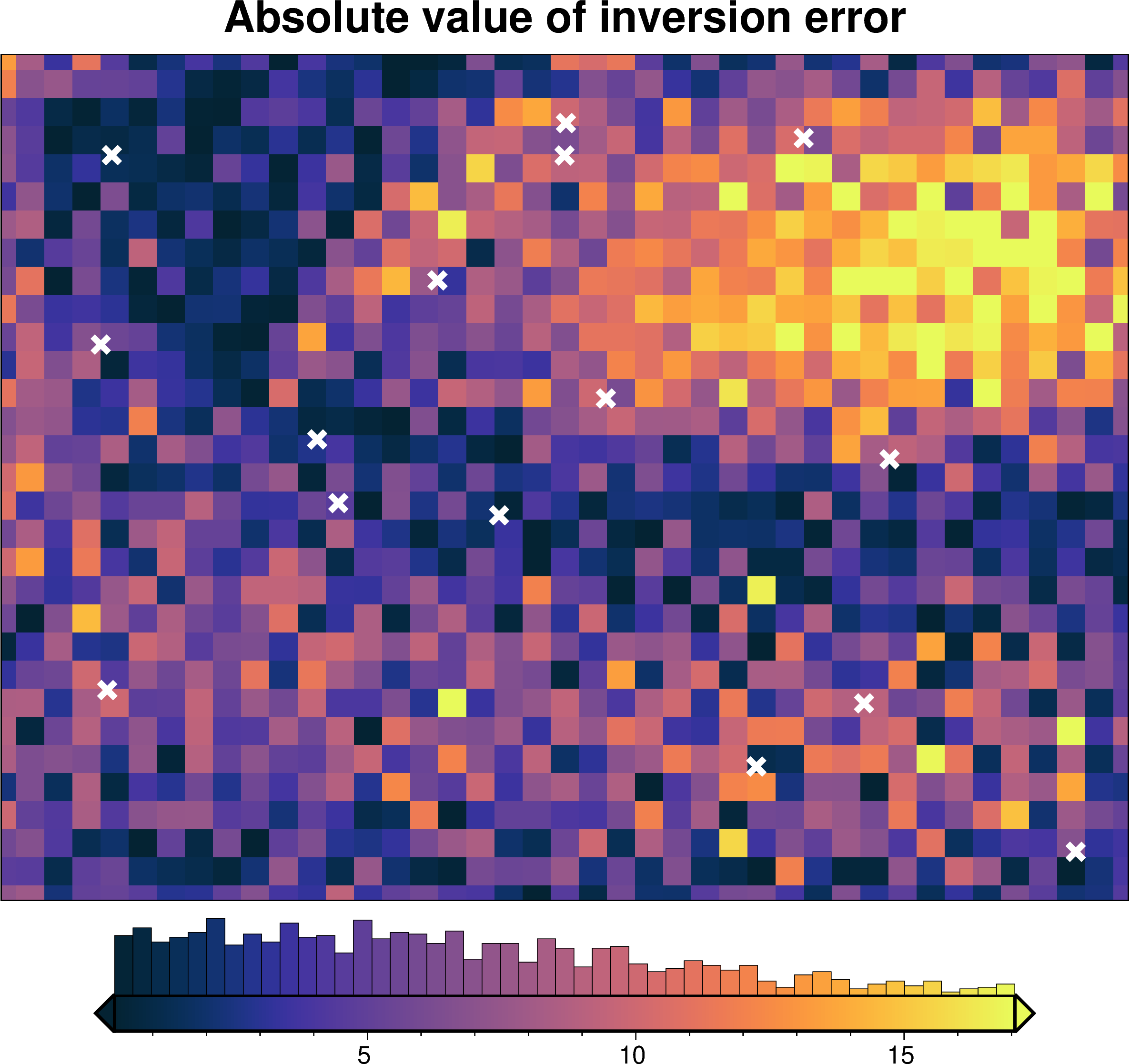 ../_images/tutorial_09_uncertainty_analysis_17_1.png