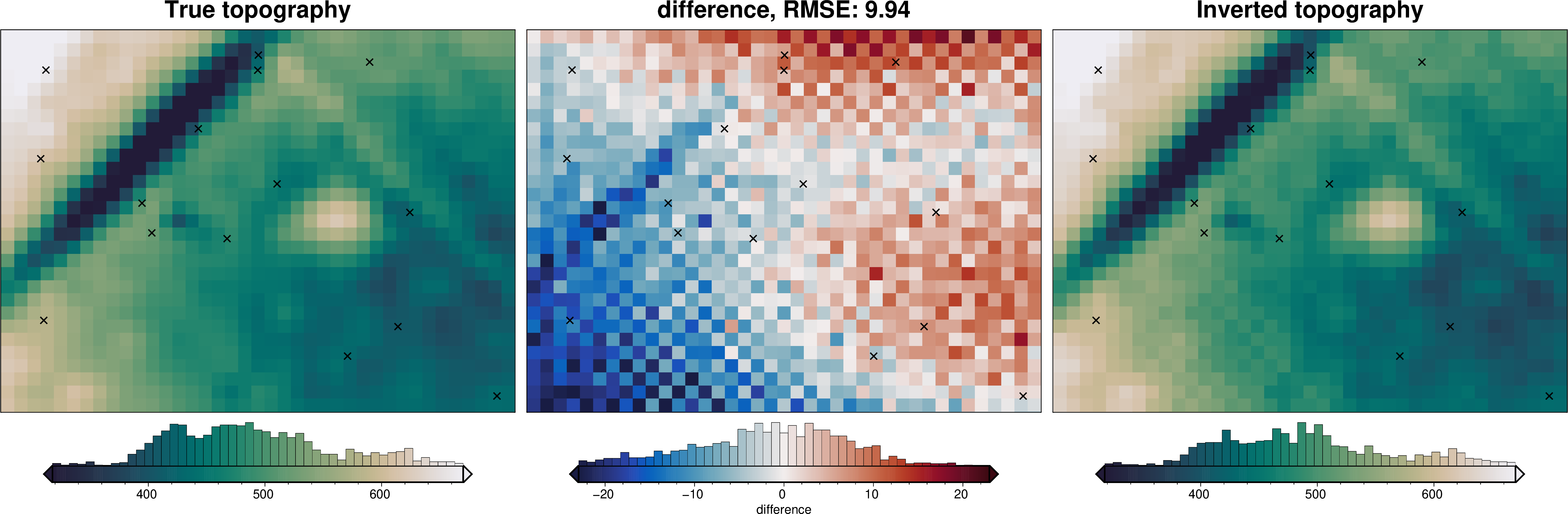 ../_images/tutorial_09_uncertainty_analysis_28_4.png