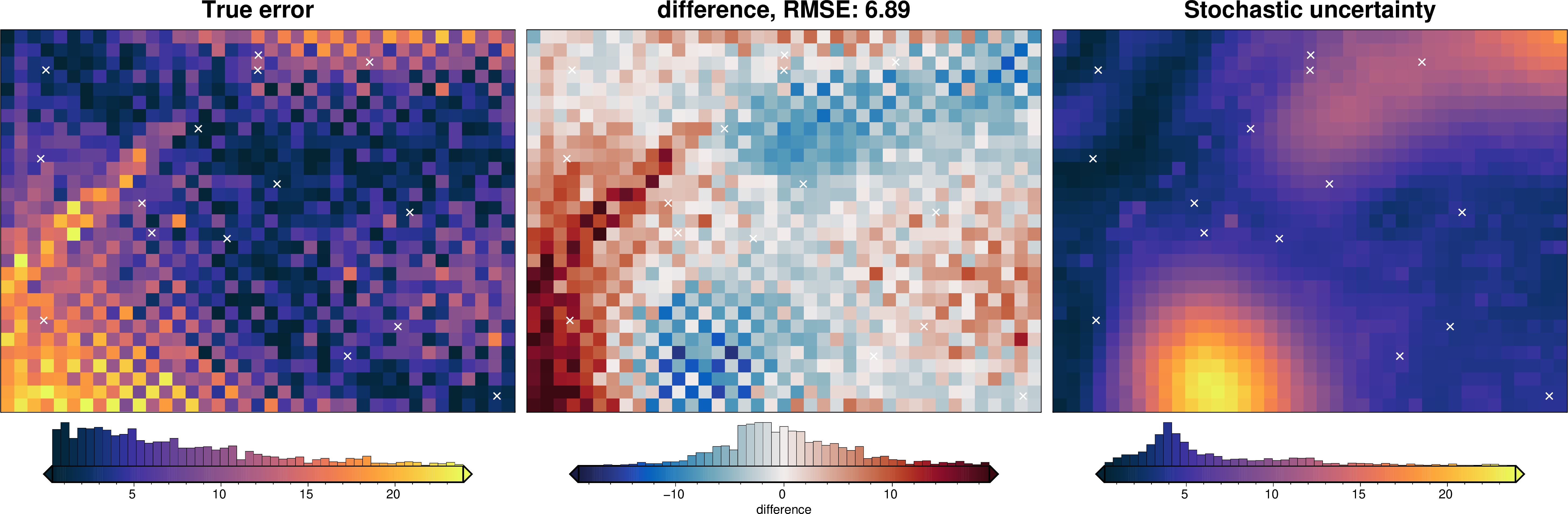 ../_images/tutorial_09_uncertainty_analysis_28_5.png