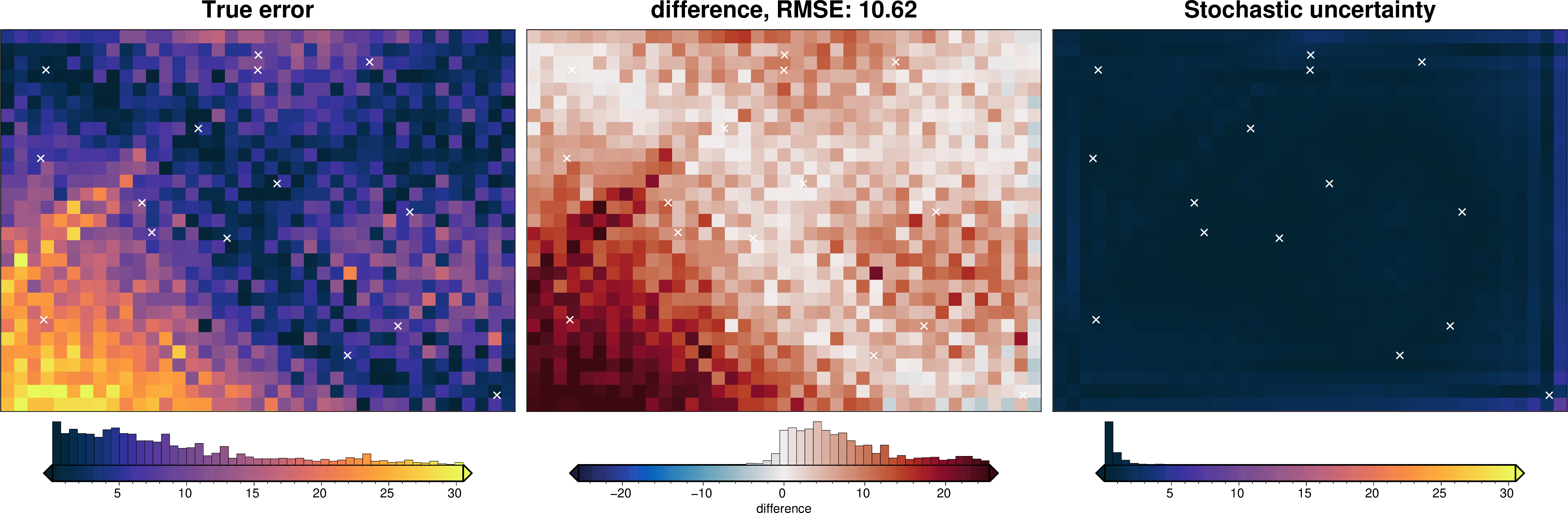 ../_images/tutorial_09_uncertainty_analysis_32_5.png