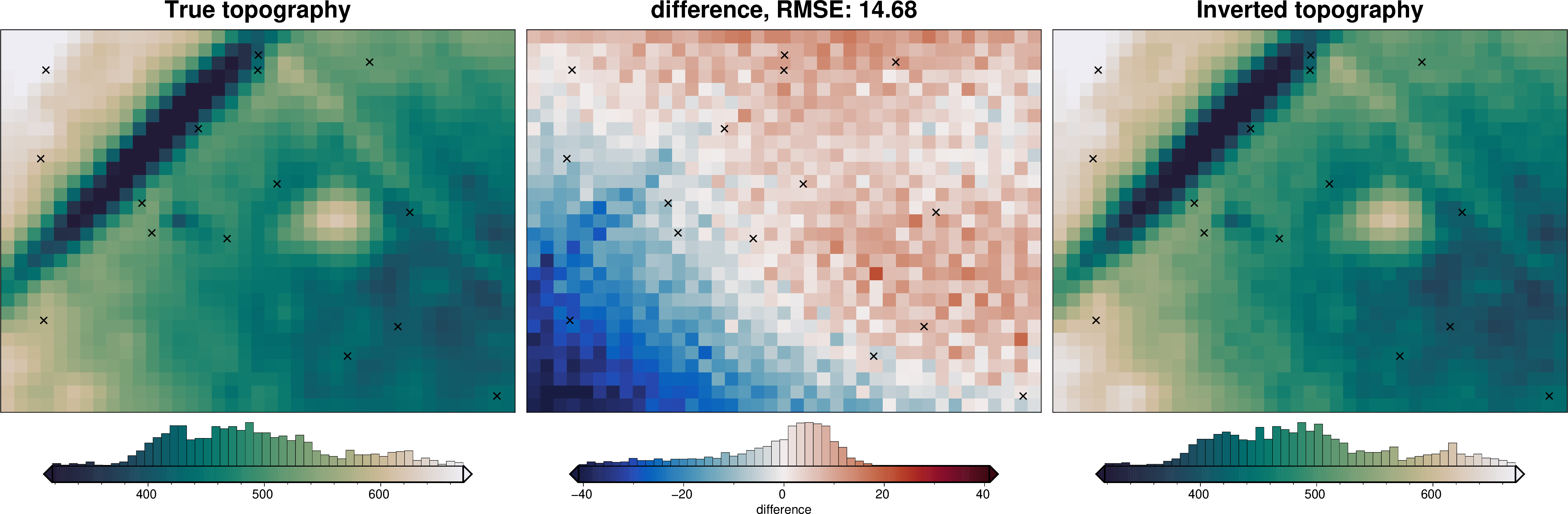 ../_images/tutorial_09_uncertainty_analysis_34_4.png