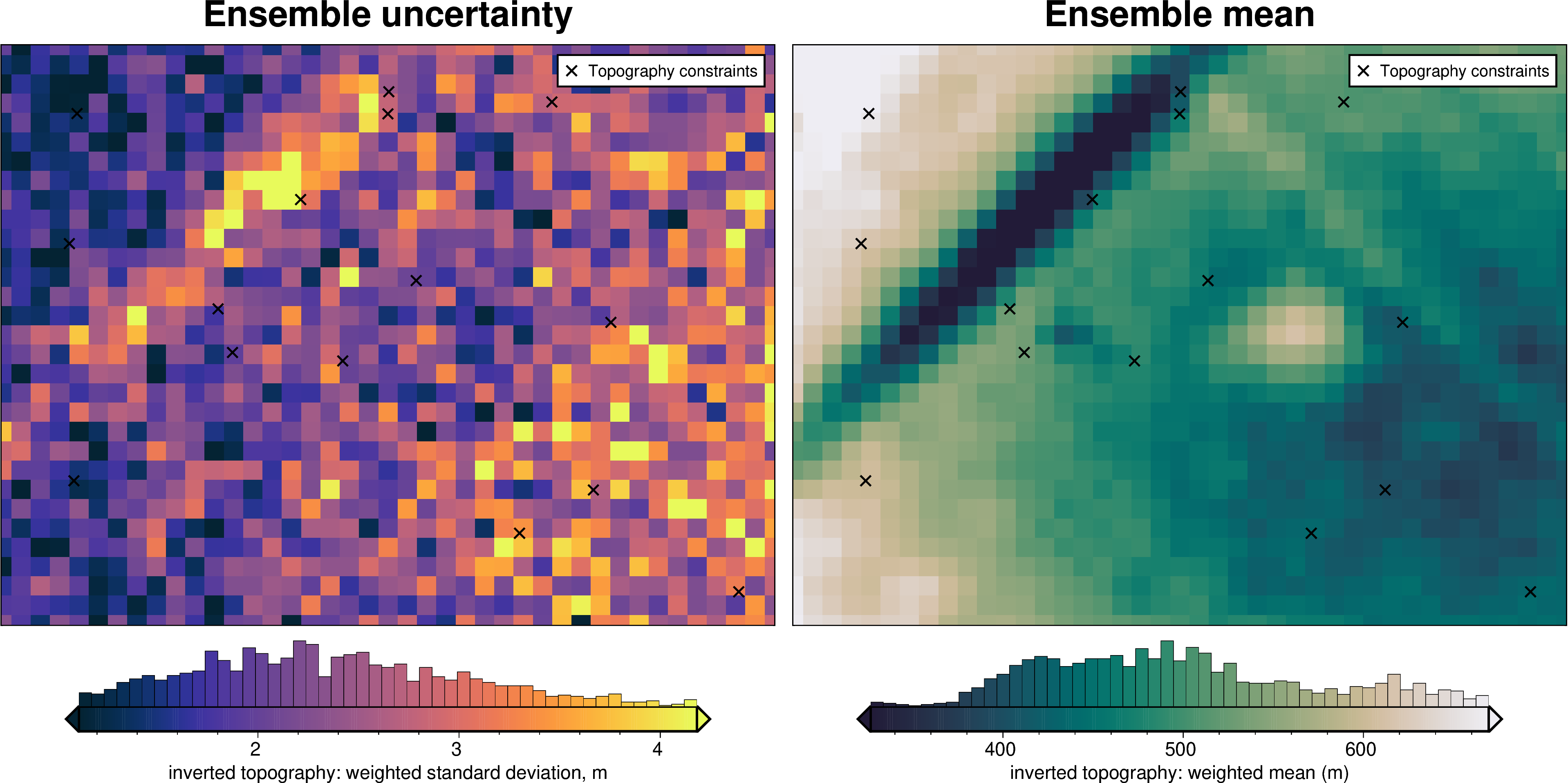 ../_images/tutorial_09_uncertainty_analysis_38_3.png