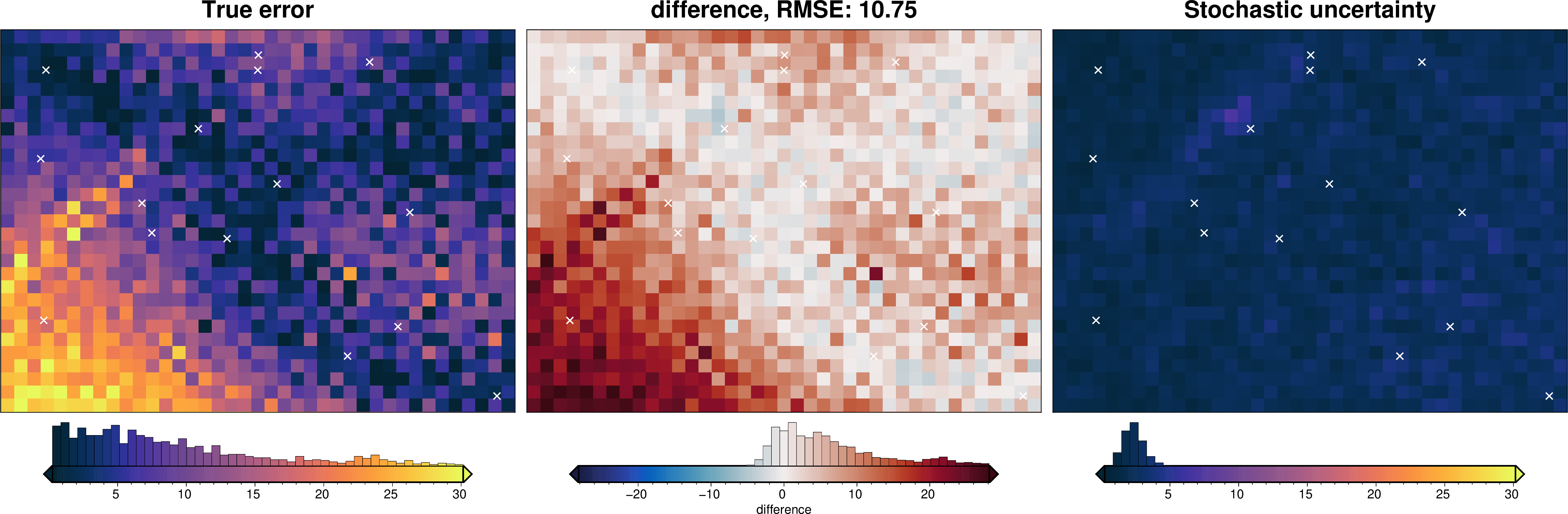 ../_images/tutorial_09_uncertainty_analysis_38_5.png