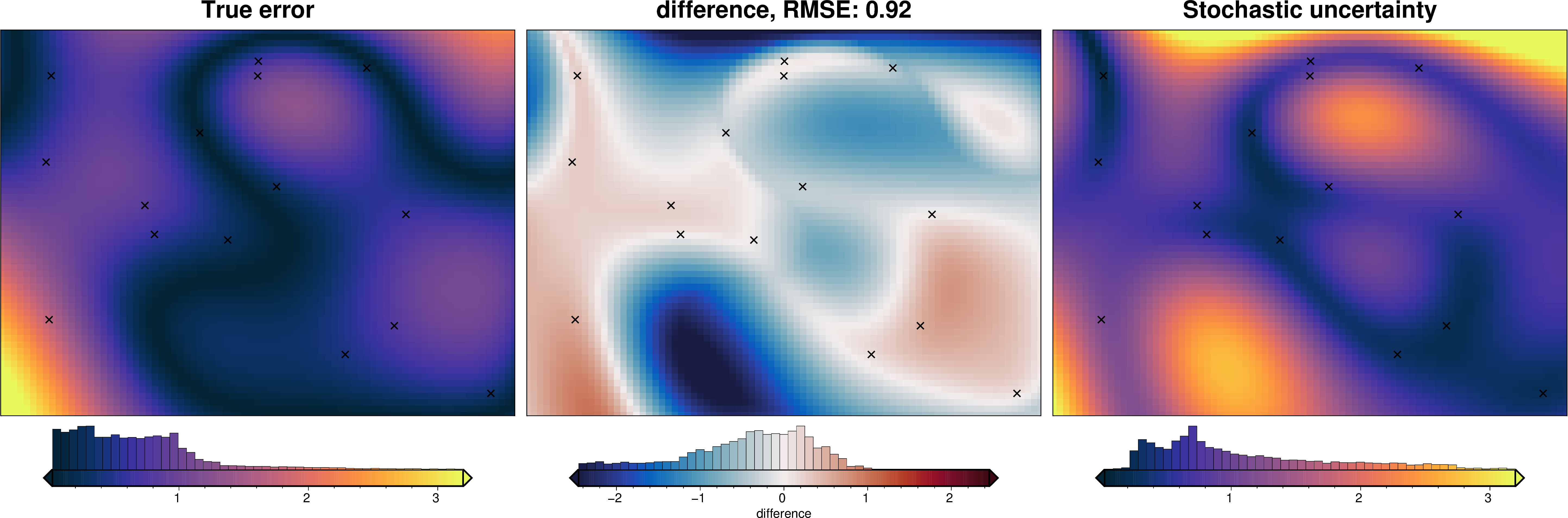 ../_images/tutorial_09_uncertainty_analysis_41_3.png