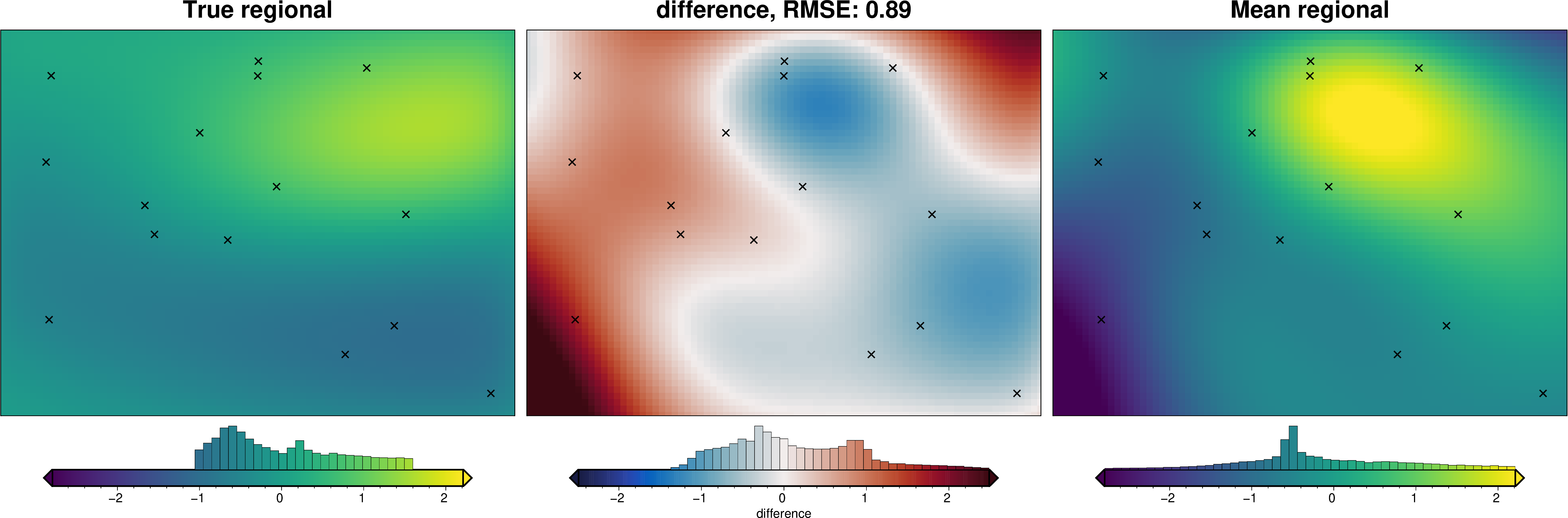 ../_images/tutorial_09_uncertainty_analysis_41_4.png