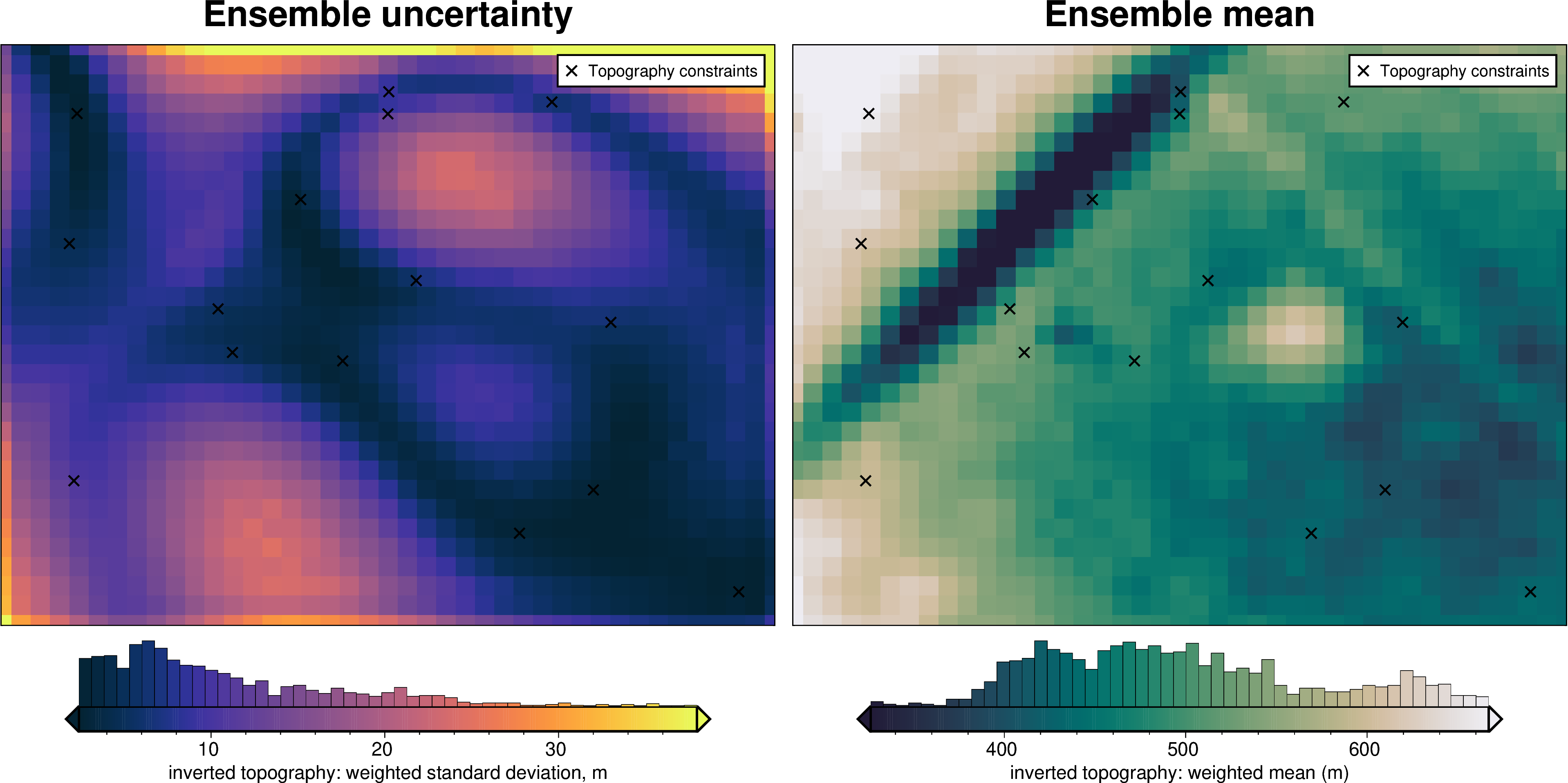../_images/tutorial_09_uncertainty_analysis_44_3.png