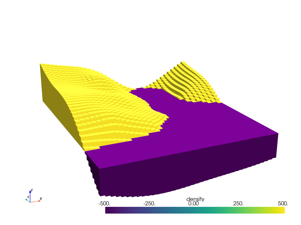 ../_images/examples_bishop_basement_model_16_2.png