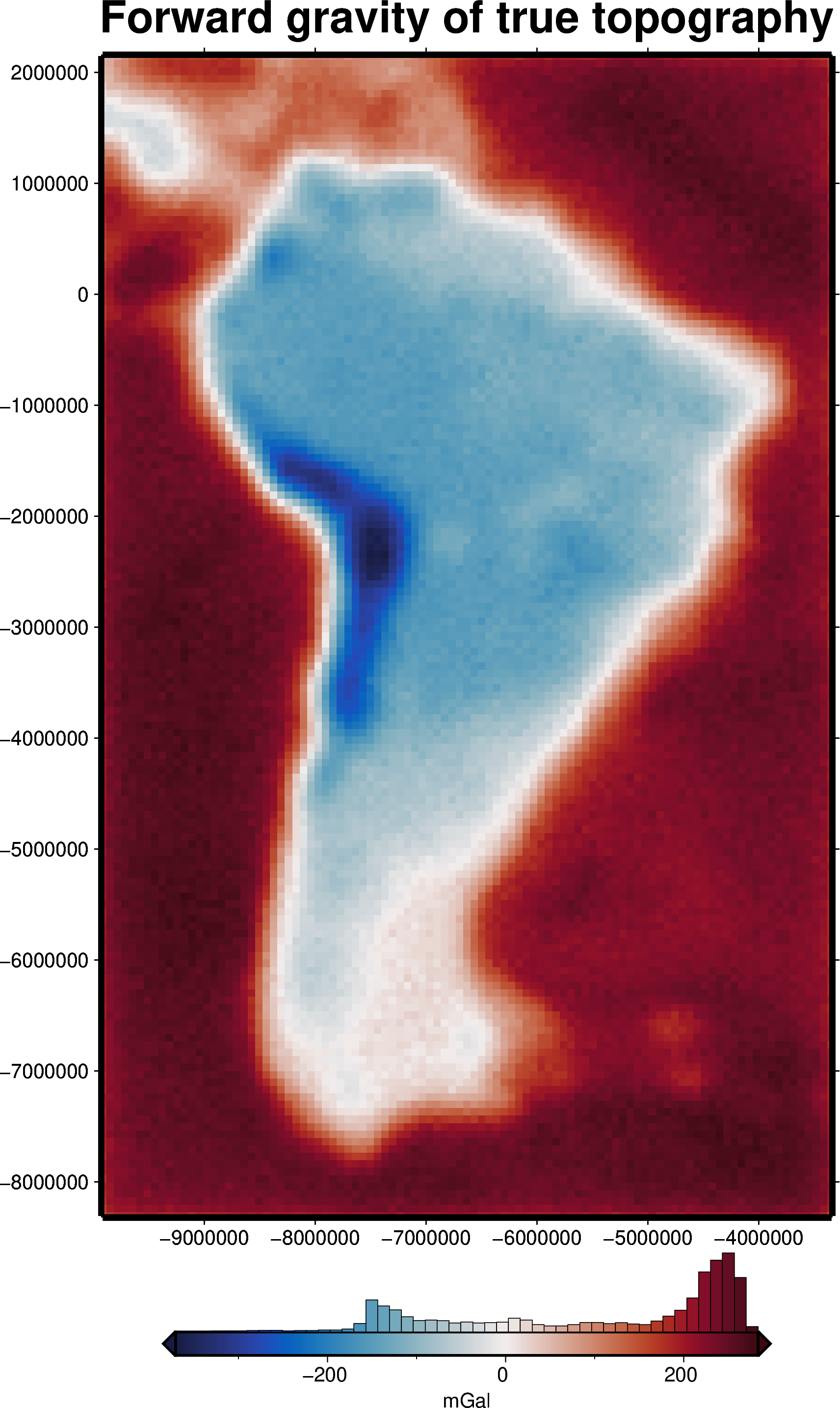 ../_images/examples_uieda_et_al_2017_CRUST1_11_0.png