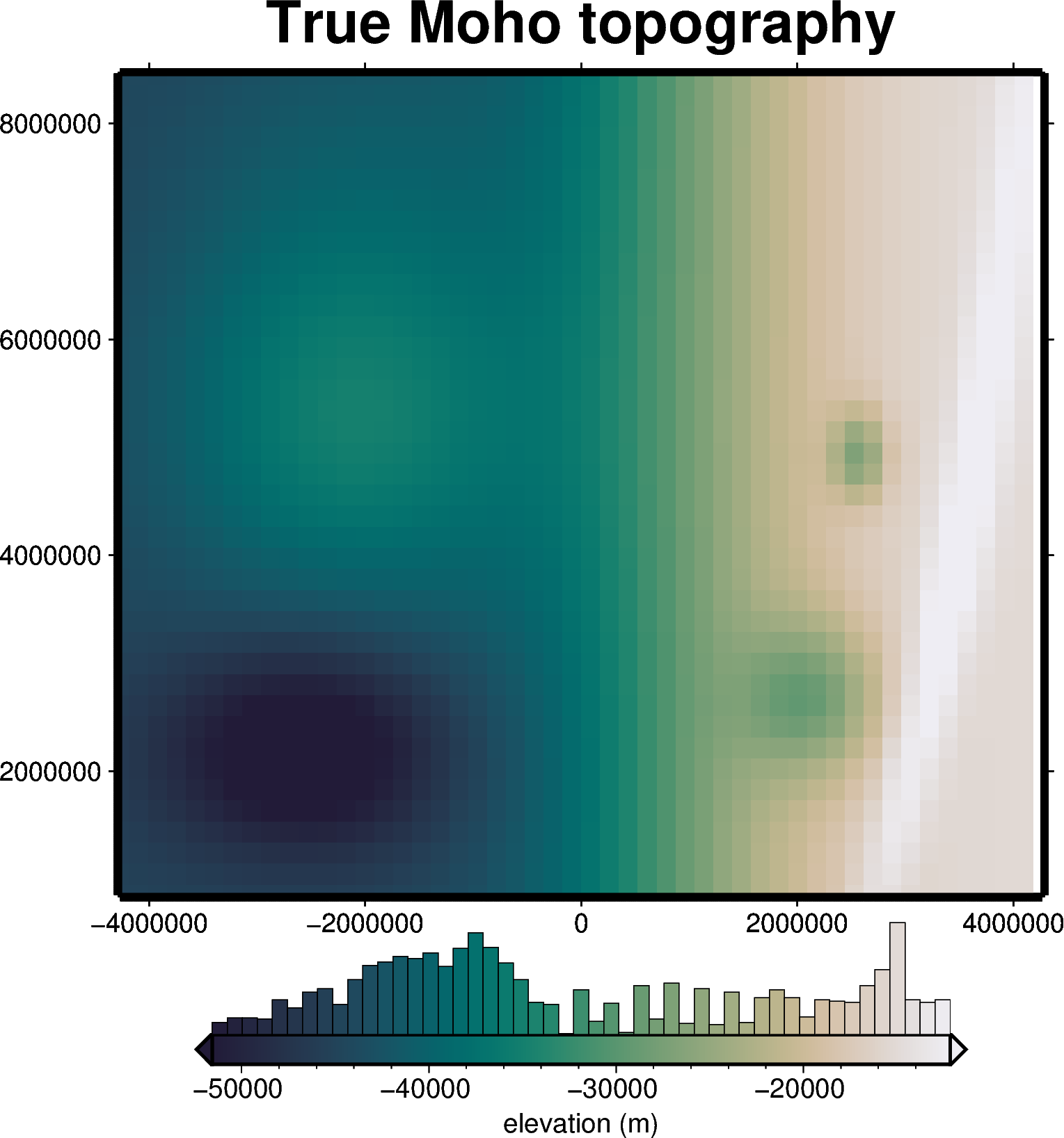 ../_images/examples_uieda_et_al_2017_synthetic_5_0.png