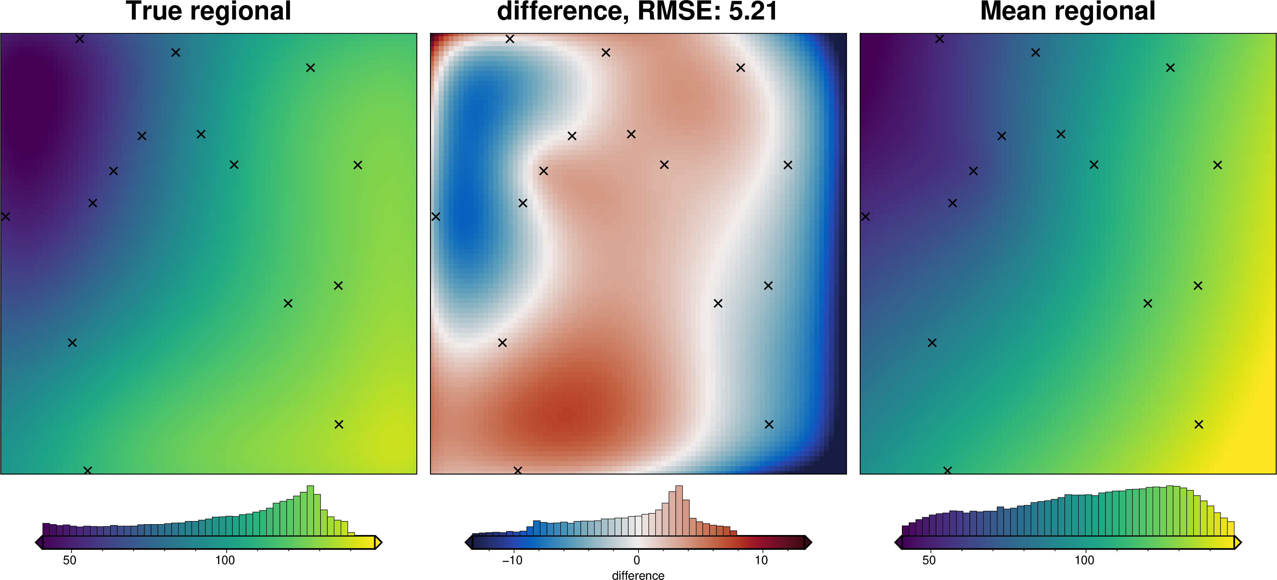 ../_images/how_to_regional_field_hyperparameters_35_4.png