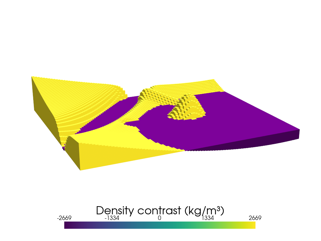 ../_images/tutorial_01_discretization_10_1.png