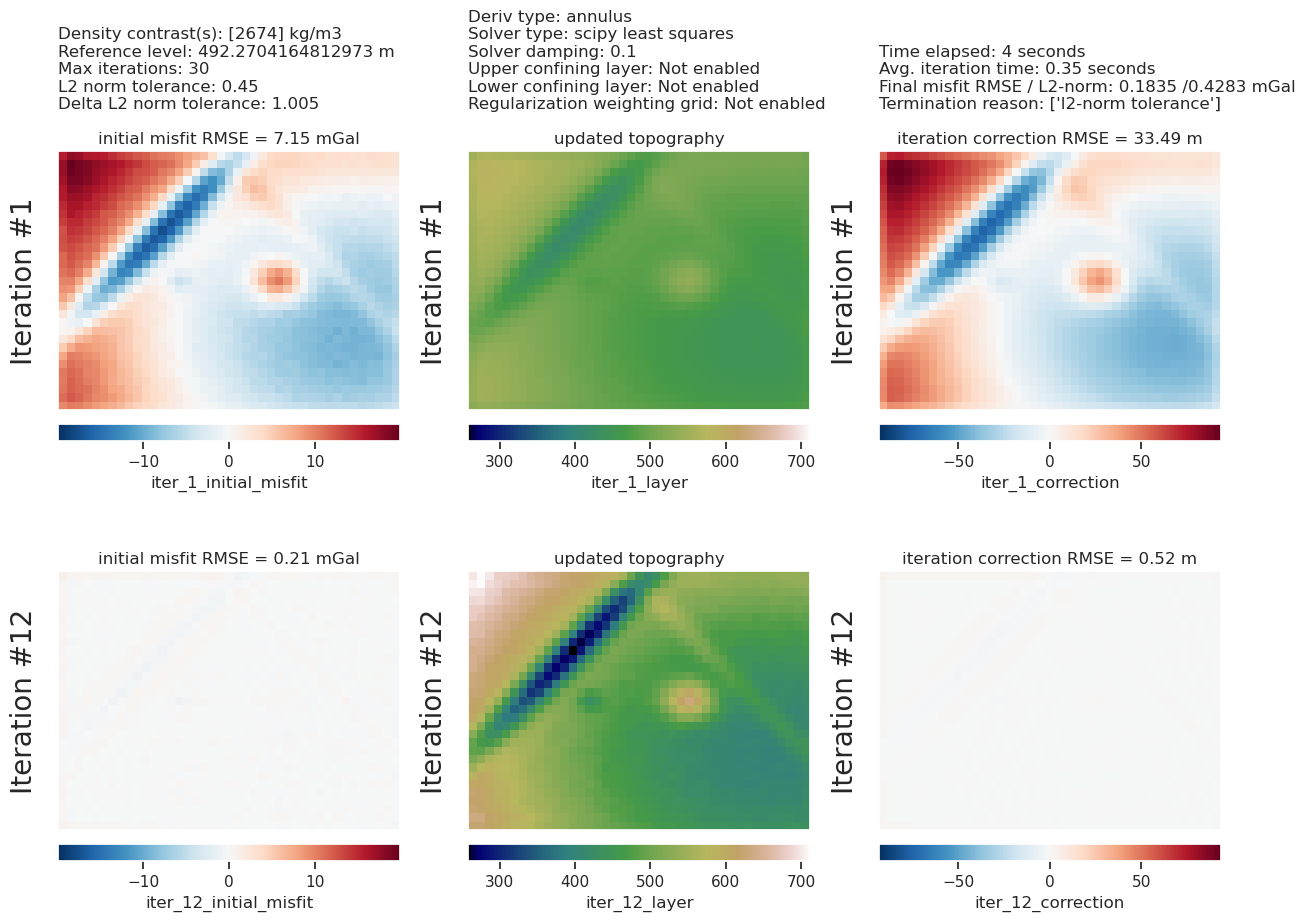 ../_images/tutorial_05_density_optimization_14_3.png