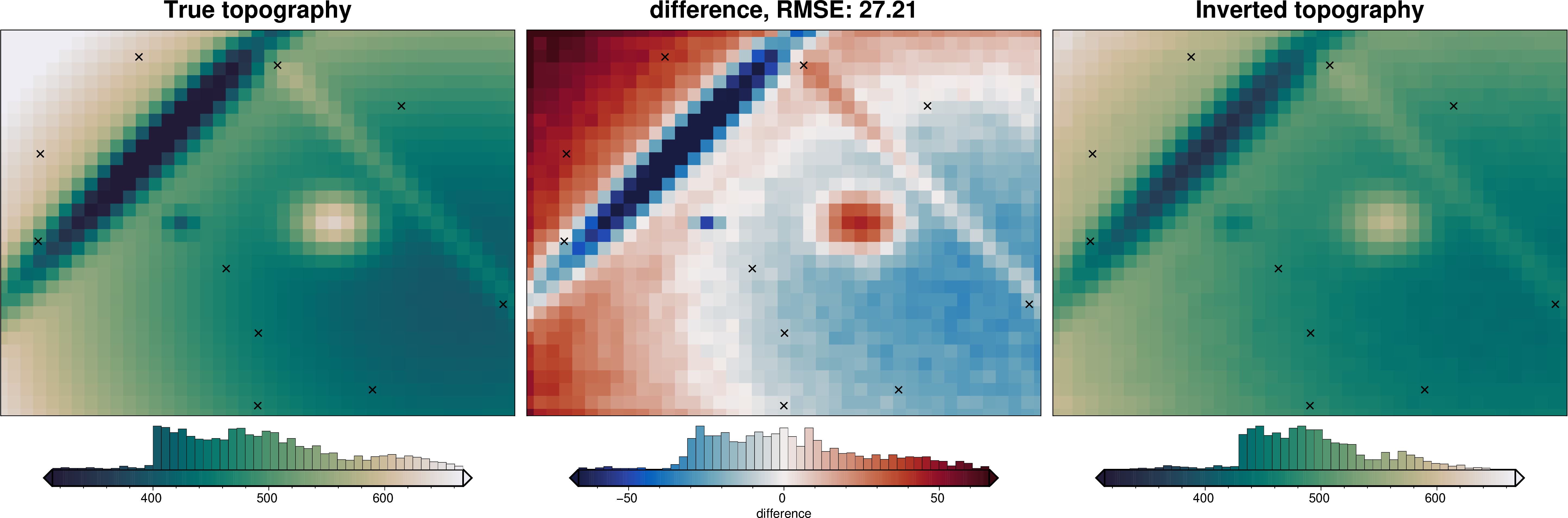 ../_images/tutorial_05_density_optimization_17_0.png