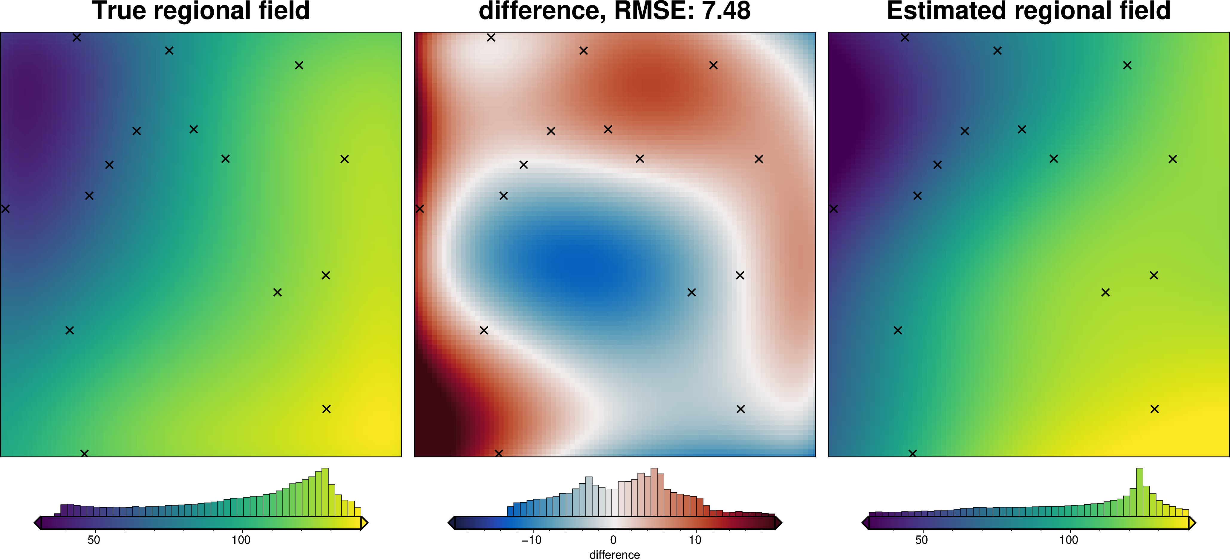 ../_images/tutorial_07_estimating_regional_field_38_0.png