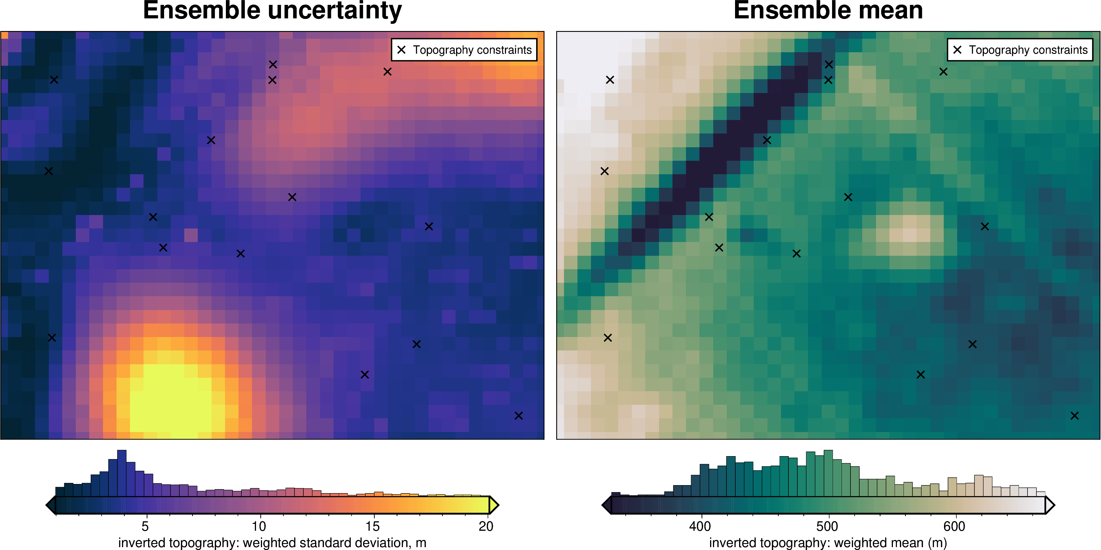 ../_images/tutorial_09_uncertainty_analysis_28_3.png
