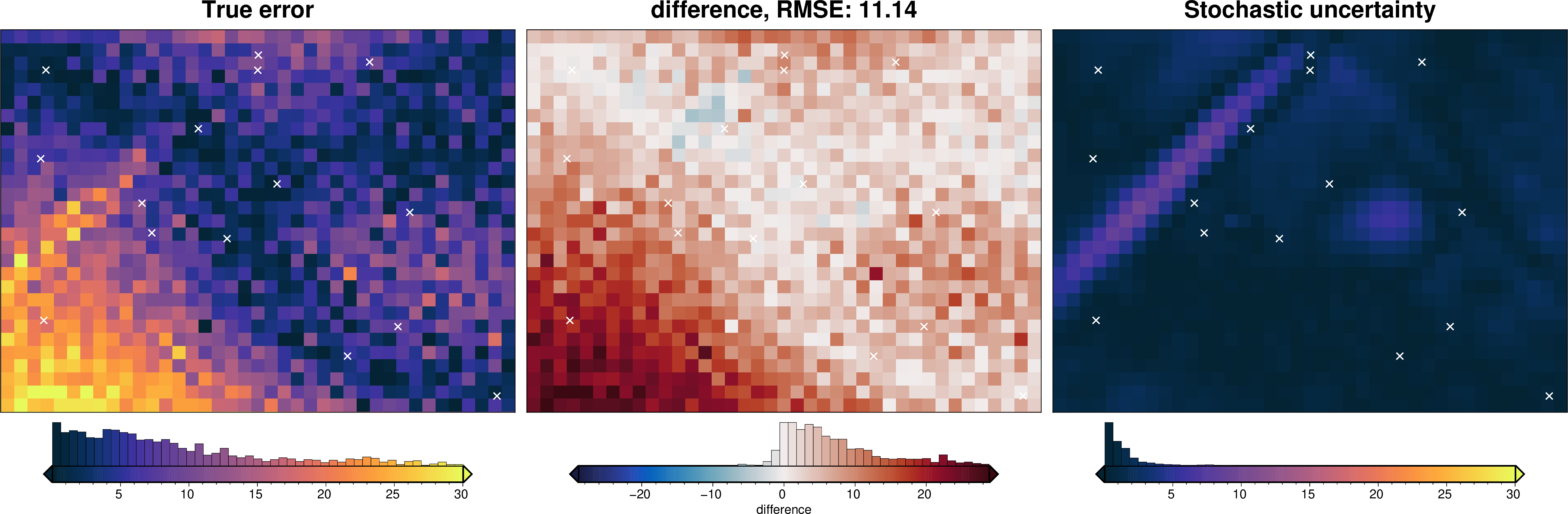 ../_images/tutorial_09_uncertainty_analysis_31_5.png
