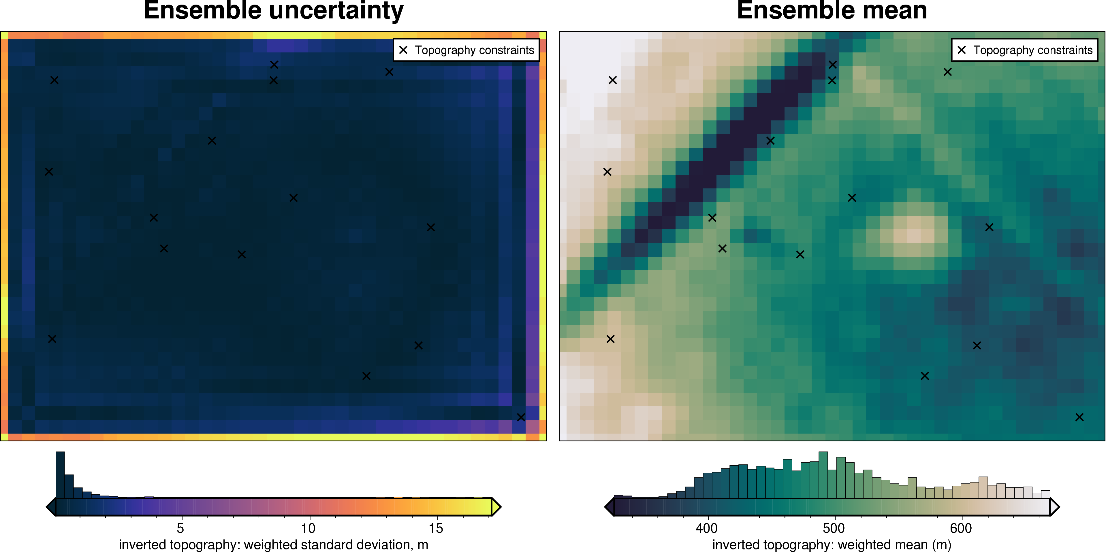 ../_images/tutorial_09_uncertainty_analysis_32_3.png