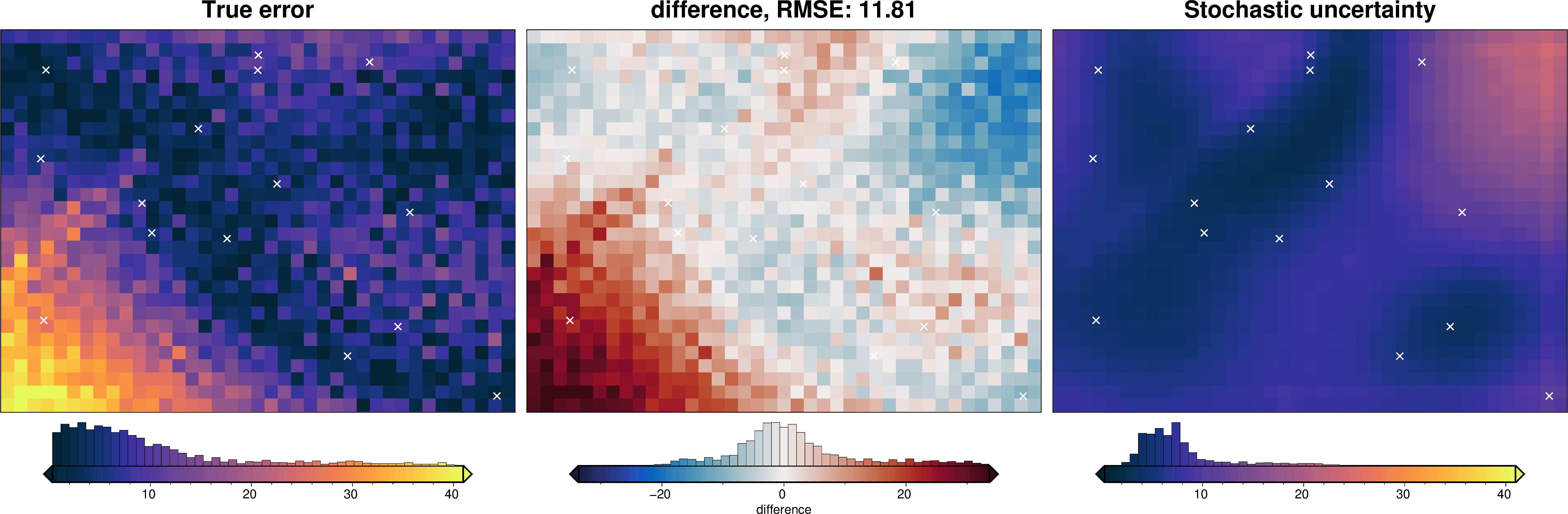 ../_images/tutorial_09_uncertainty_analysis_34_5.png