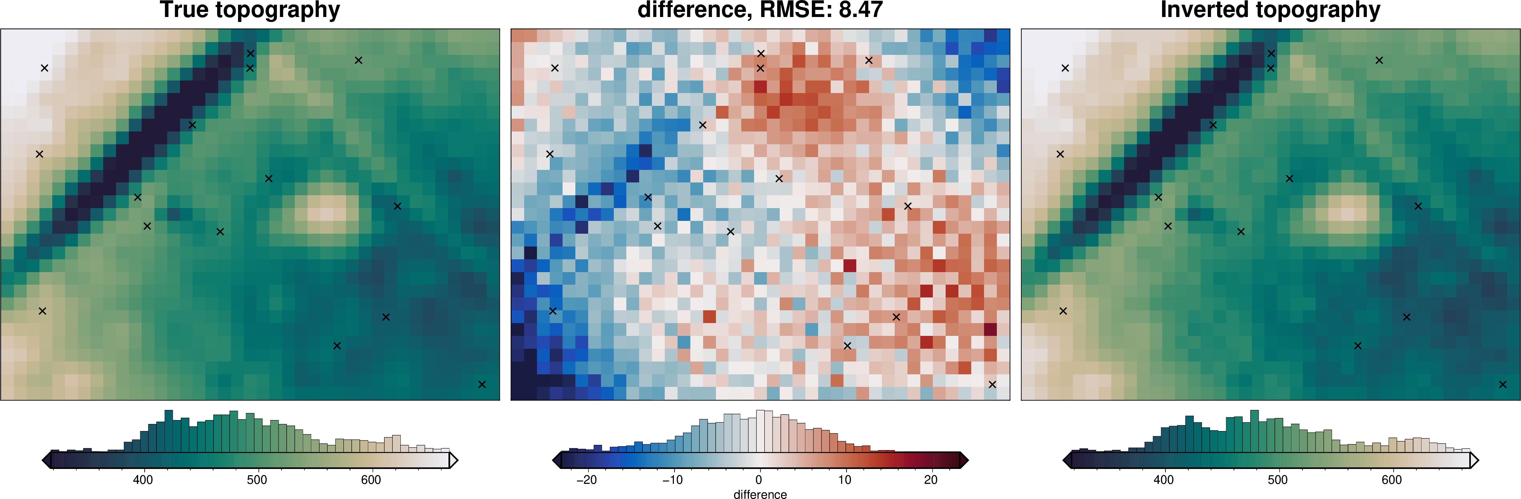 ../_images/tutorial_09_uncertainty_analysis_44_4.png