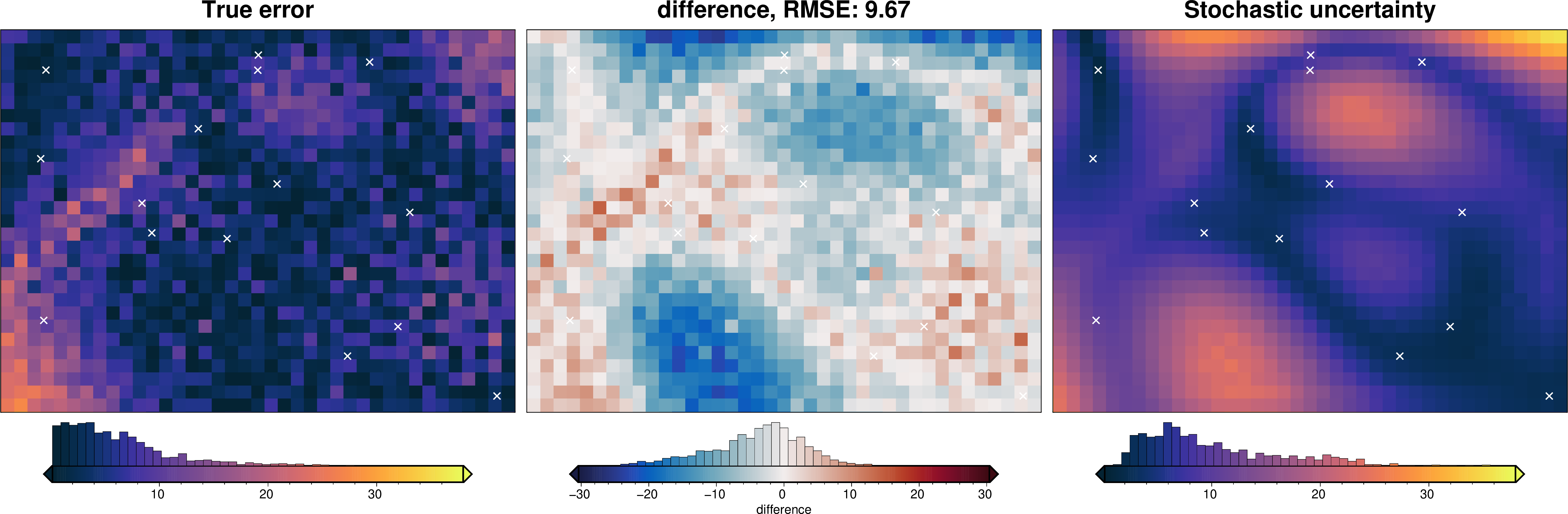 ../_images/tutorial_09_uncertainty_analysis_44_5.png