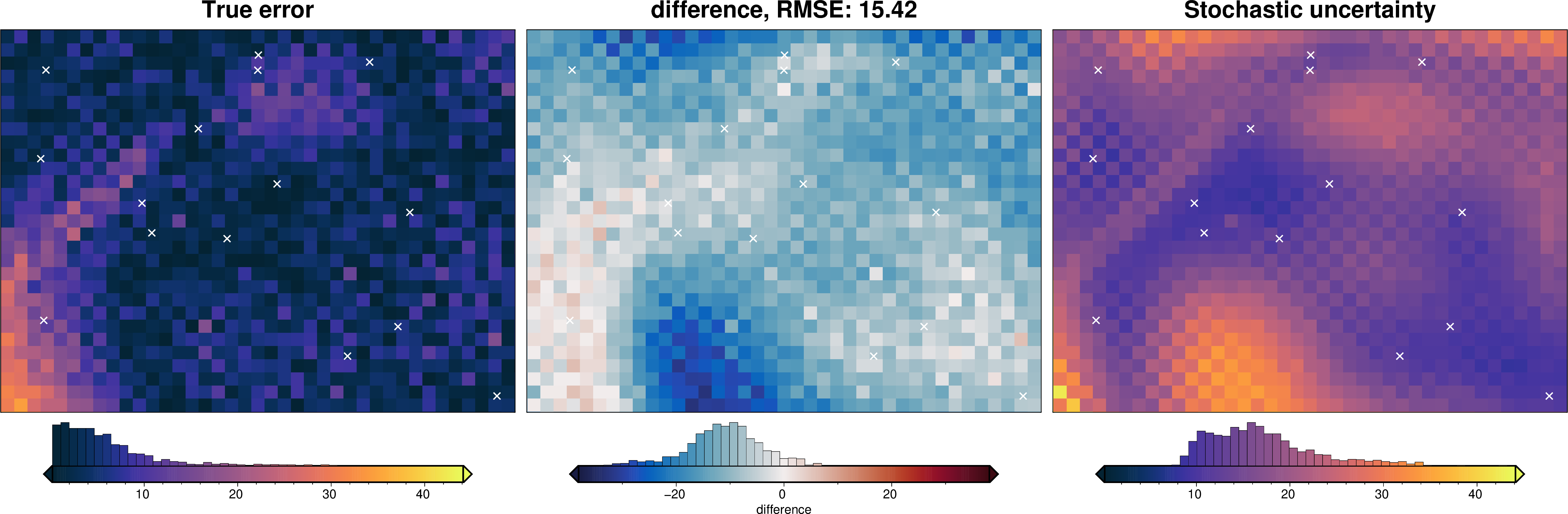 ../_images/tutorial_09_uncertainty_analysis_46_5.png