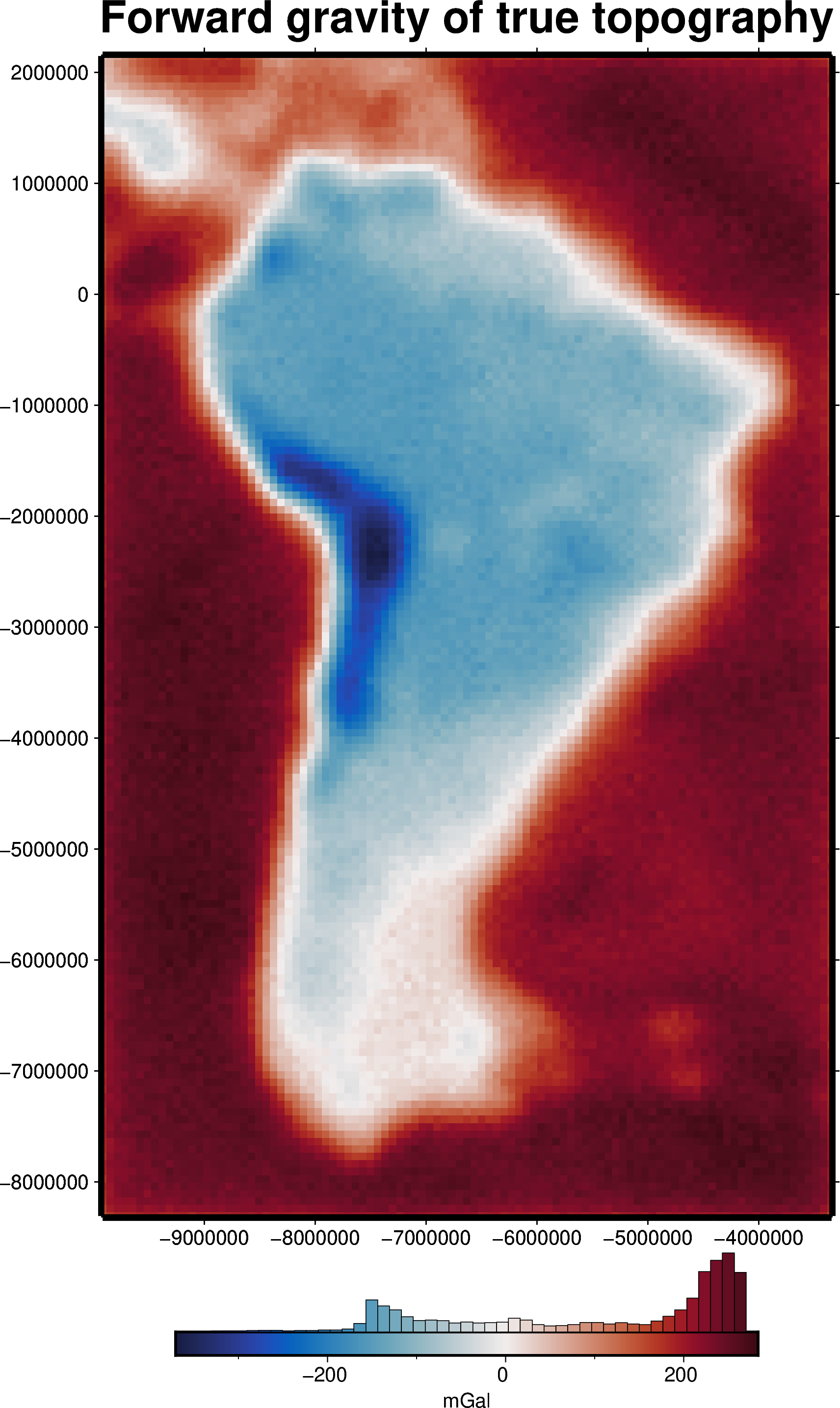 ../_images/examples_uieda_et_al_2017_CRUST1_11_0.png