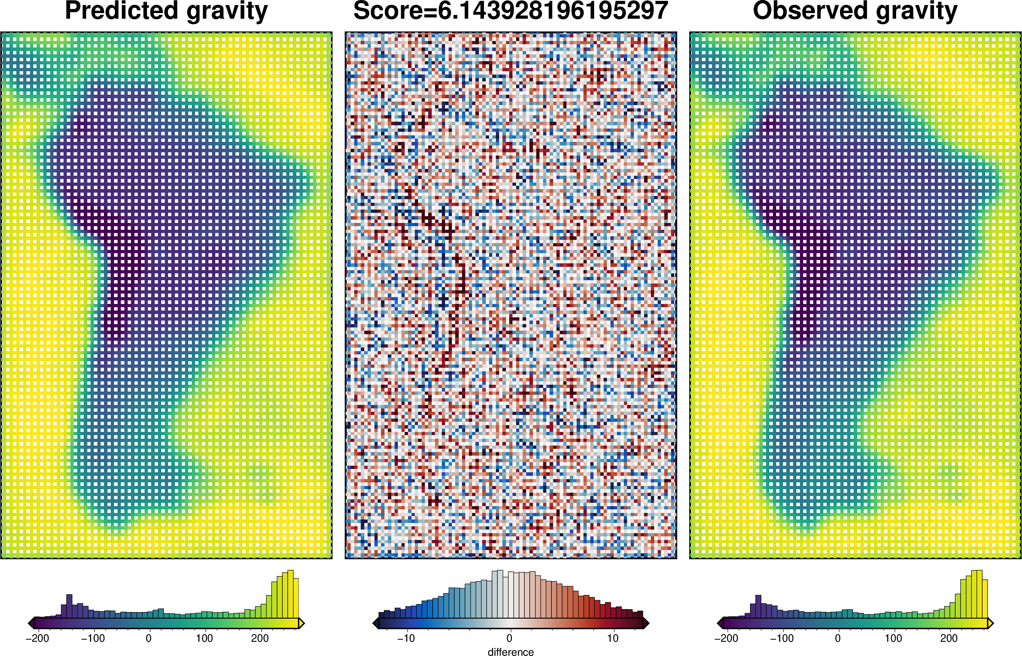 ../_images/examples_uieda_et_al_2017_CRUST1_17_1.png