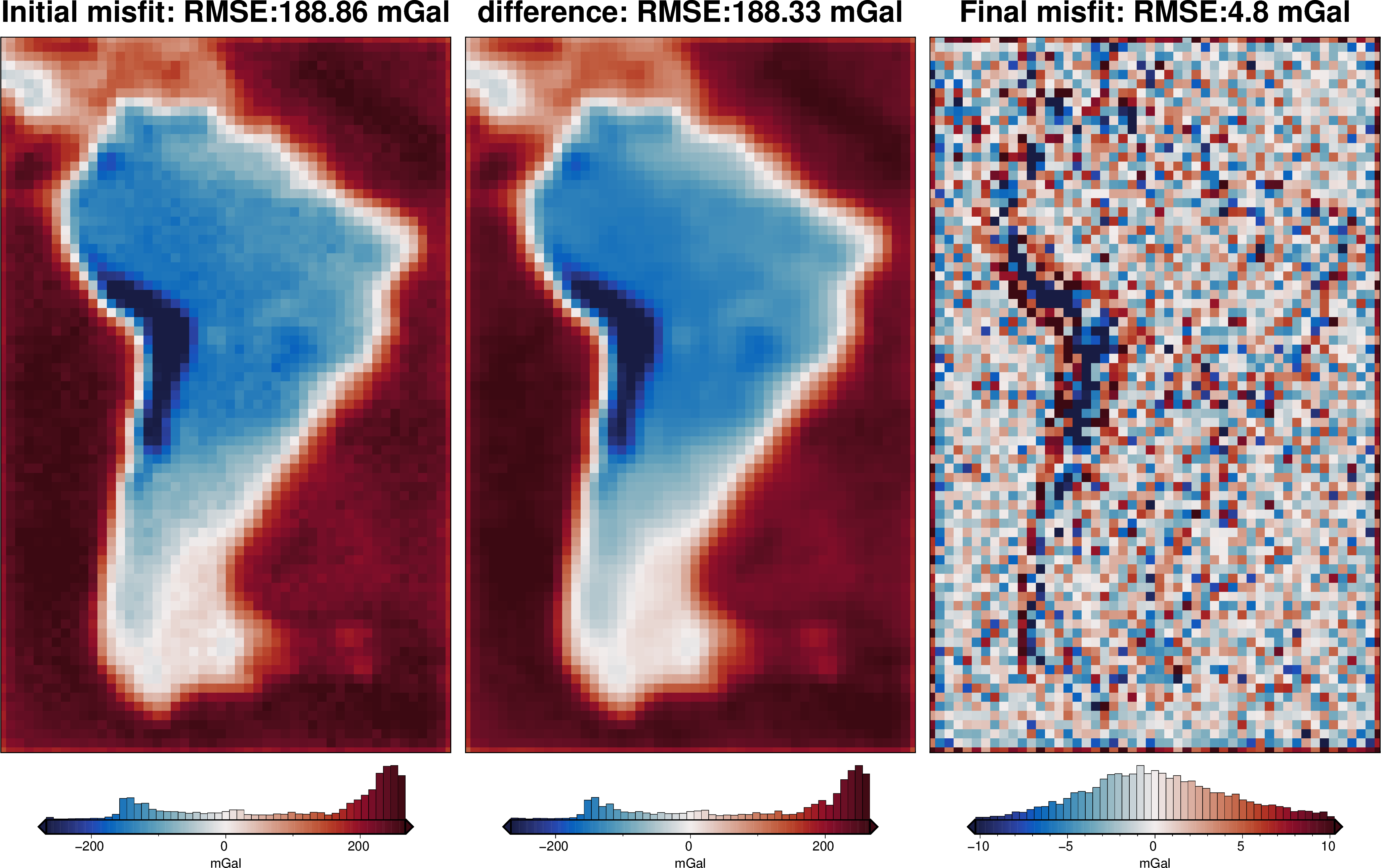 ../_images/examples_uieda_et_al_2017_CRUST1_35_0.png