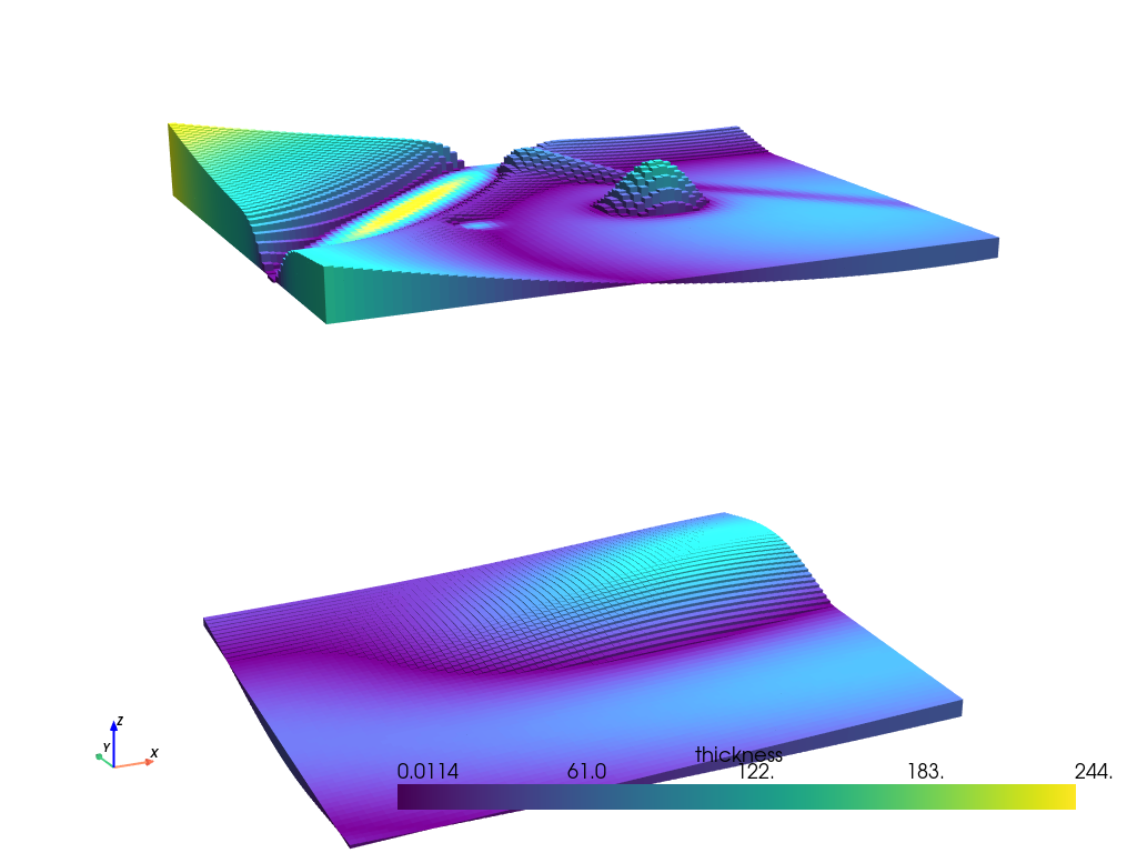 ../_images/how_to_adhering_to_constraints_5_0.png