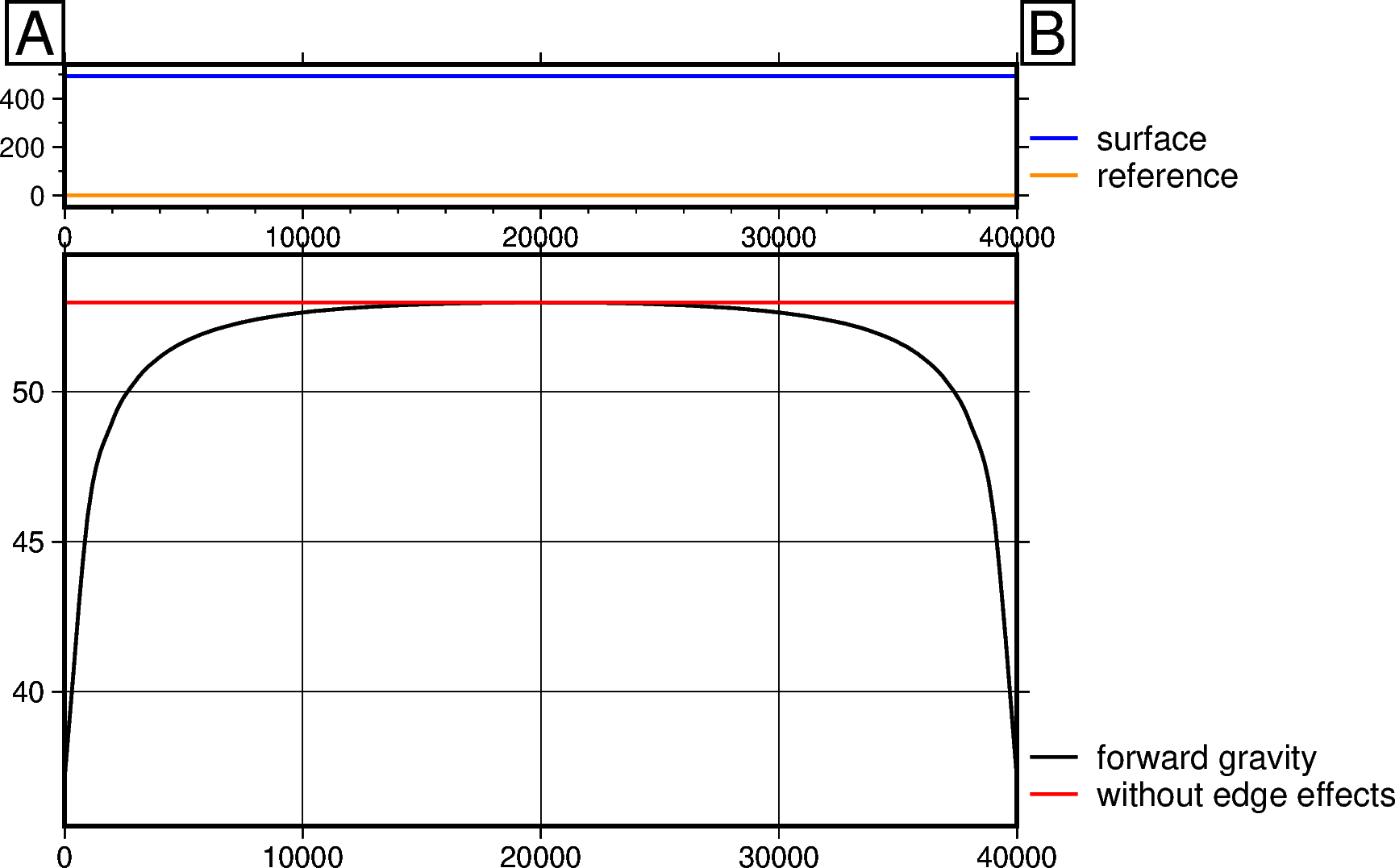 ../_images/how_to_determining_buffer_width_10_0.png