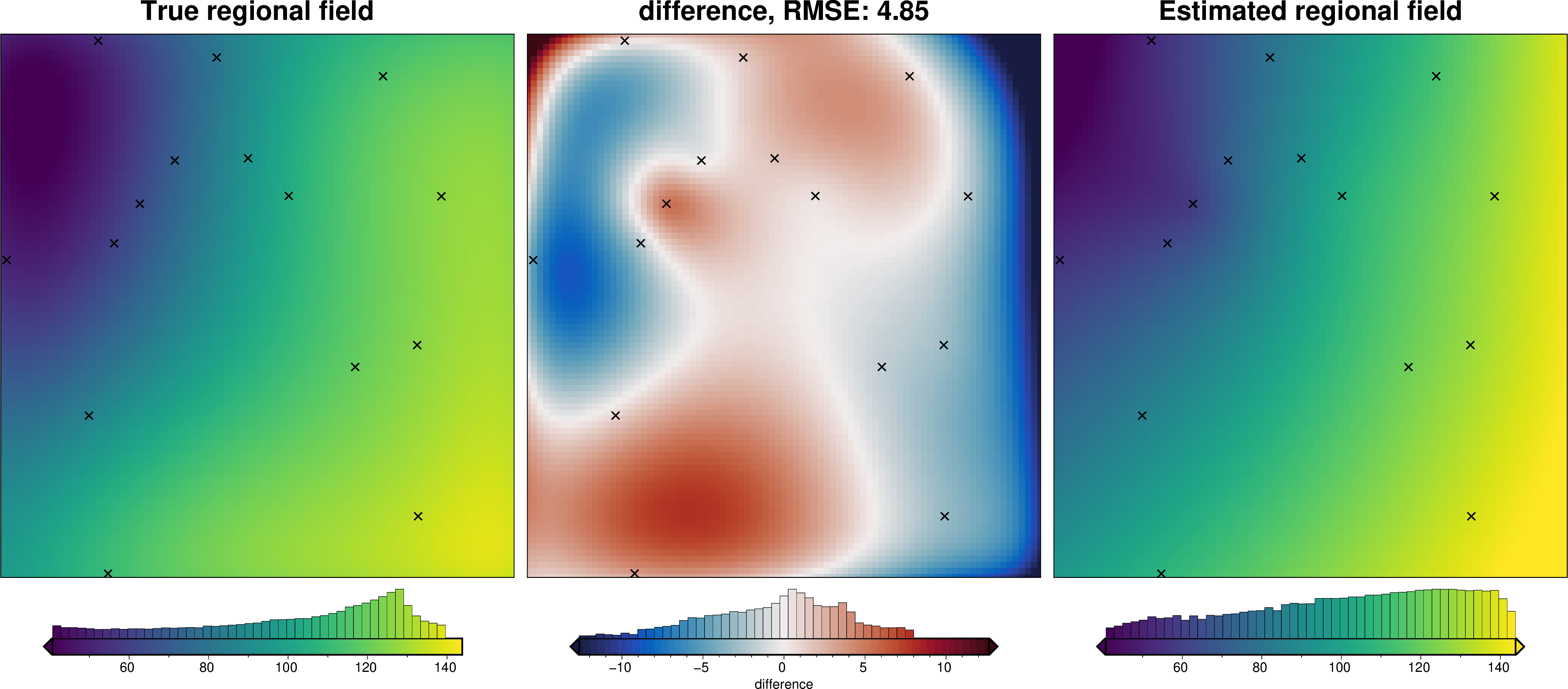 ../_images/how_to_regional_field_hyperparameters_25_5.png