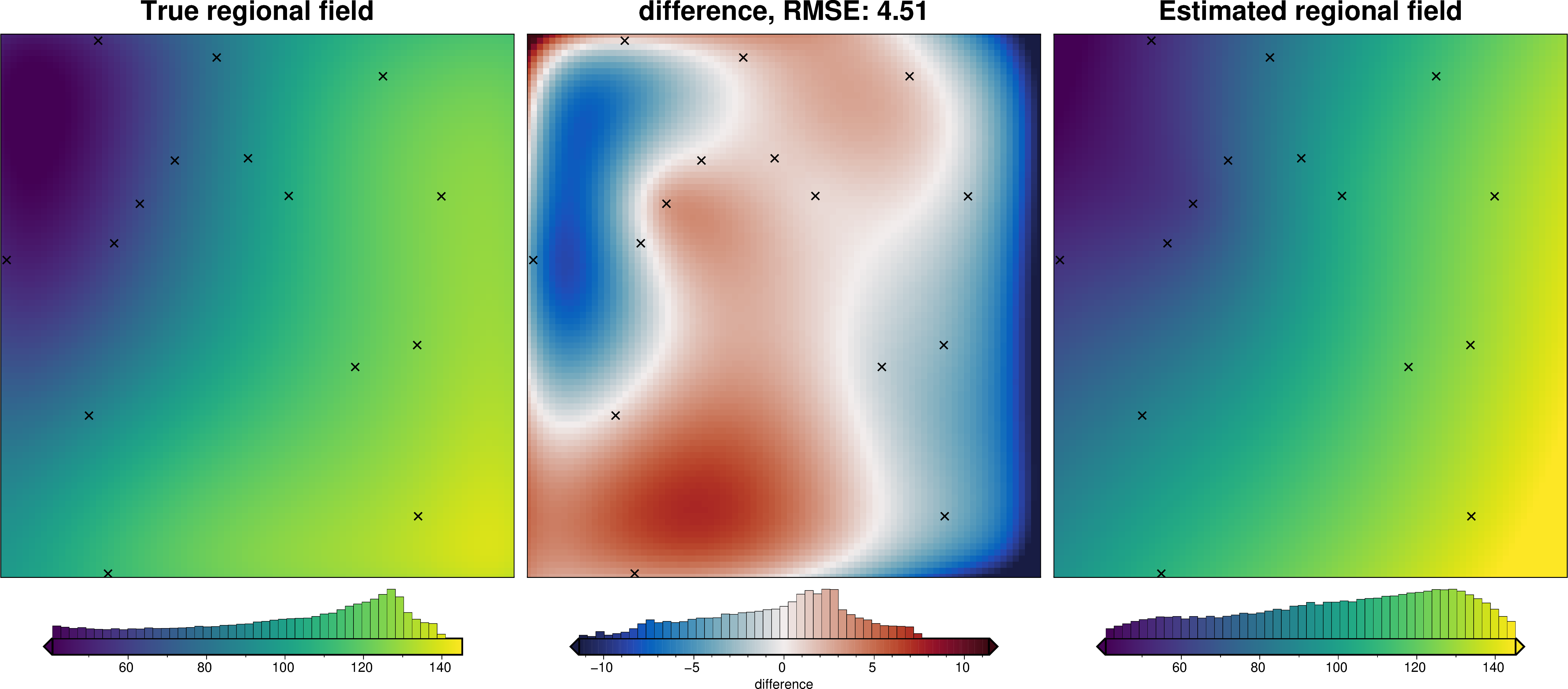 ../_images/how_to_regional_field_hyperparameters_30_6.png