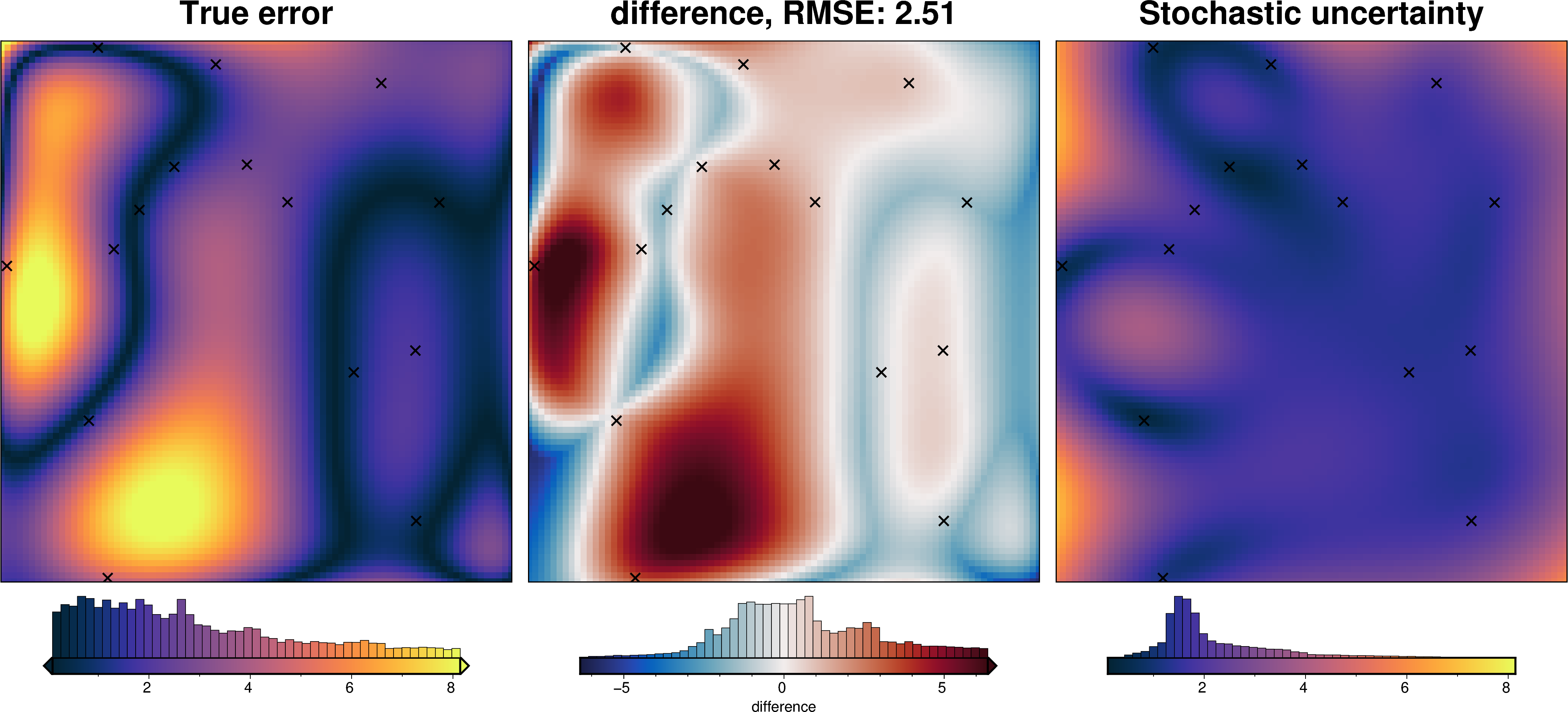 ../_images/how_to_regional_field_hyperparameters_44_3.png