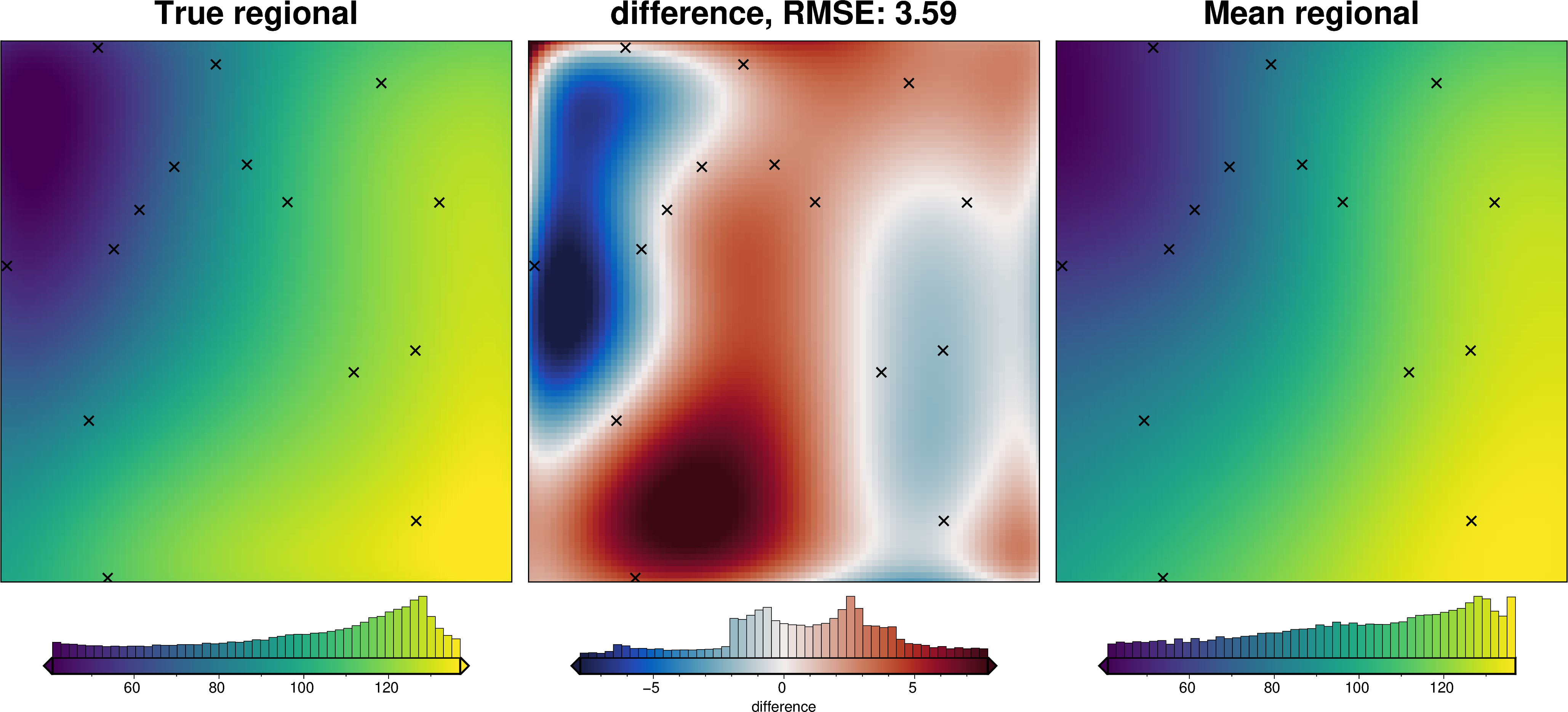 ../_images/how_to_regional_field_hyperparameters_44_4.png