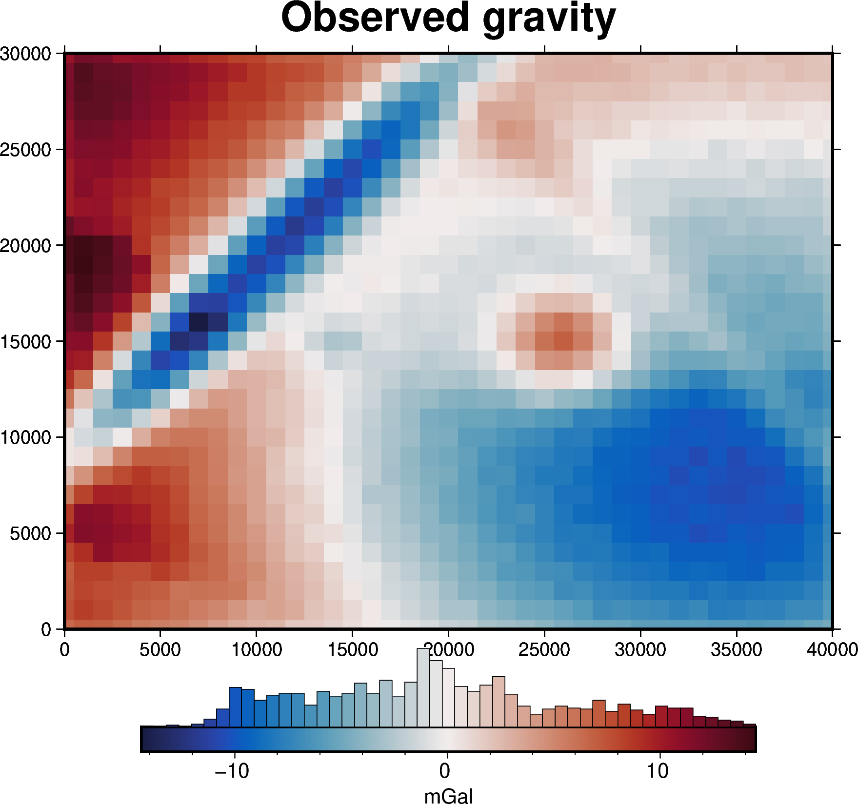 ../_images/how_to_variable_density_contrast_12_0.png