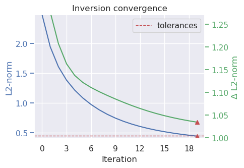 ../_images/how_to_variable_density_contrast_17_0.png