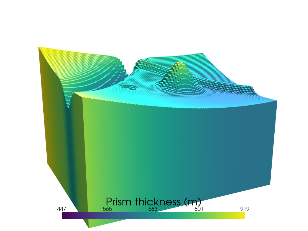 ../_images/tutorial_01_discretization_12_0.png