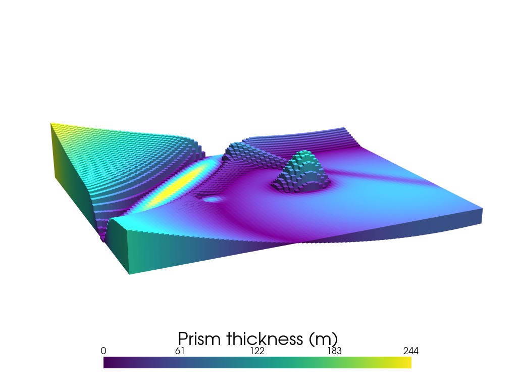../_images/tutorial_01_discretization_8_0.png
