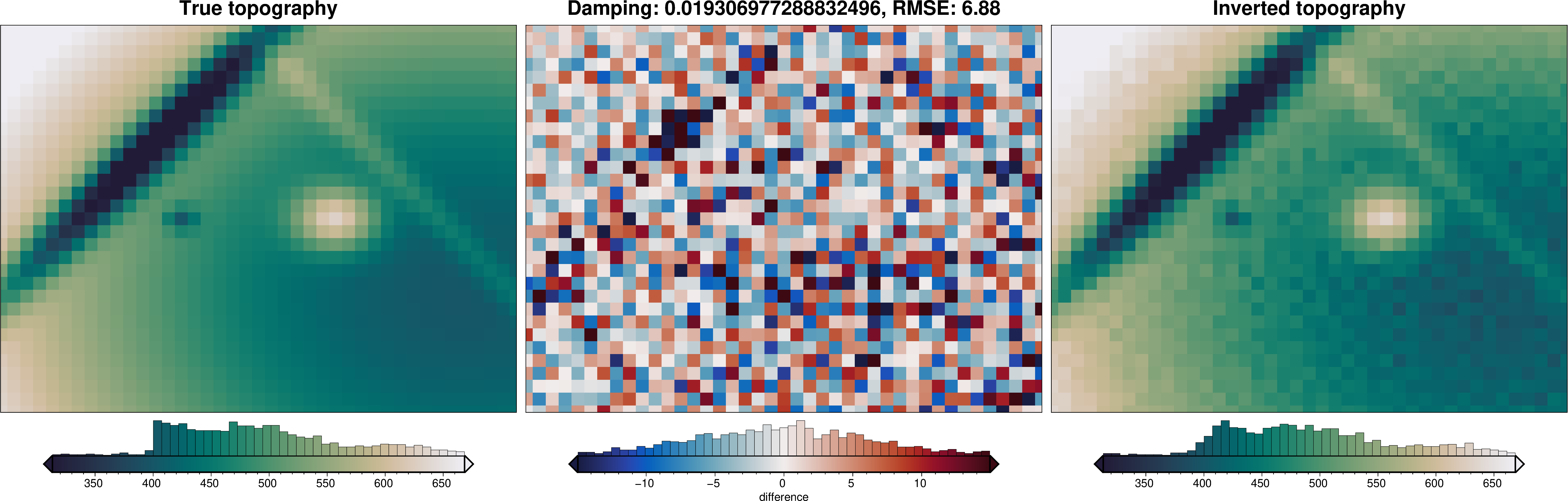 ../_images/tutorial_04_damping_cross_validation_13_3.png