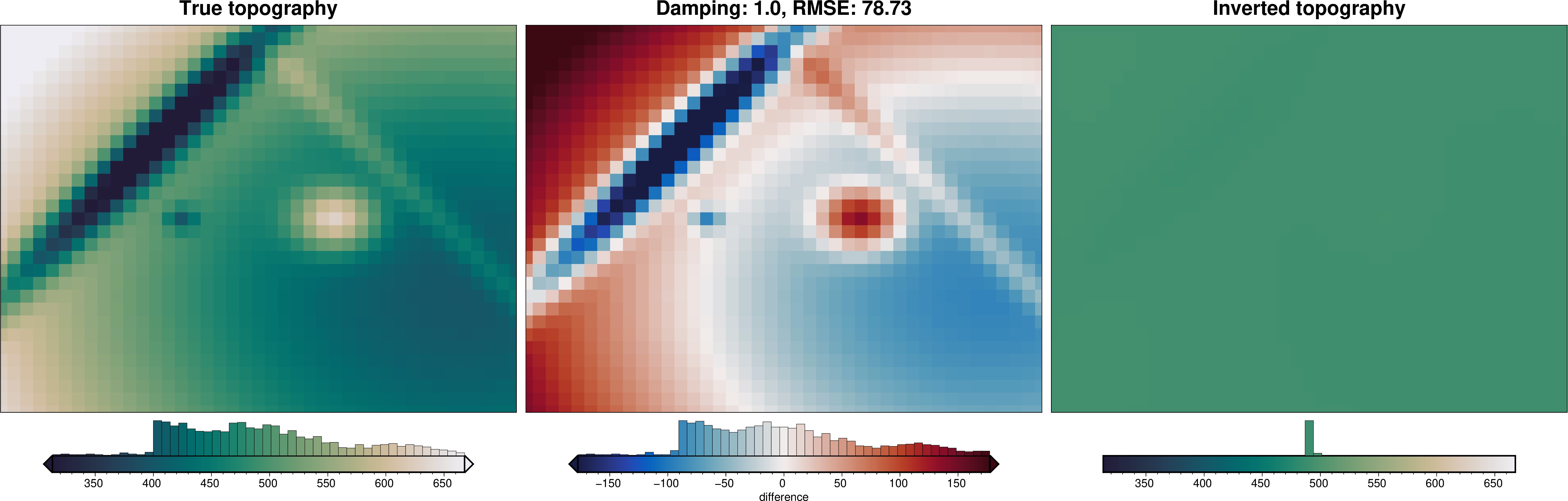../_images/tutorial_04_damping_cross_validation_13_7.png