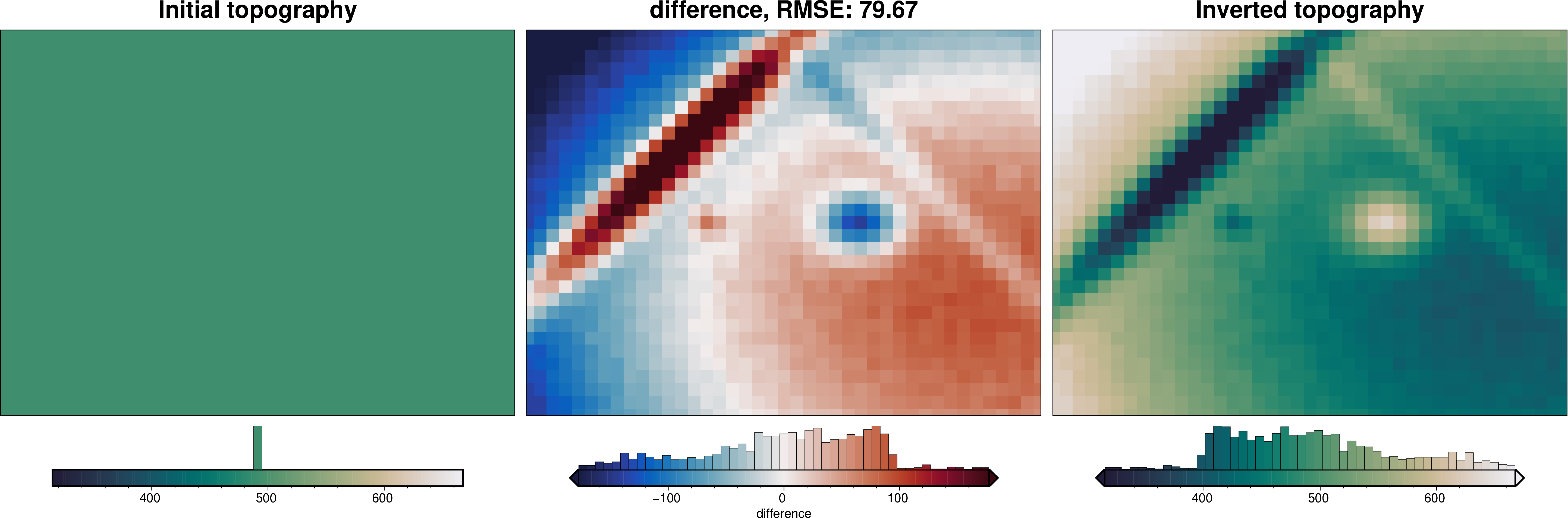 ../_images/tutorial_04_damping_cross_validation_16_1.png