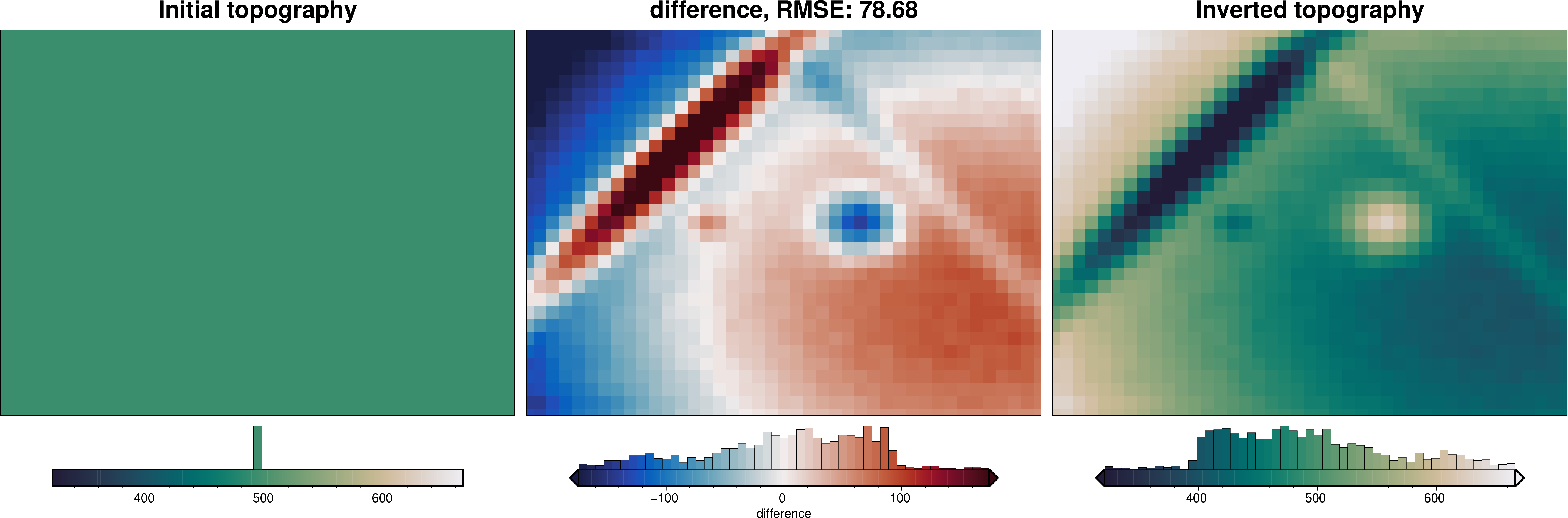 ../_images/tutorial_05_density_optimization_14_0.png